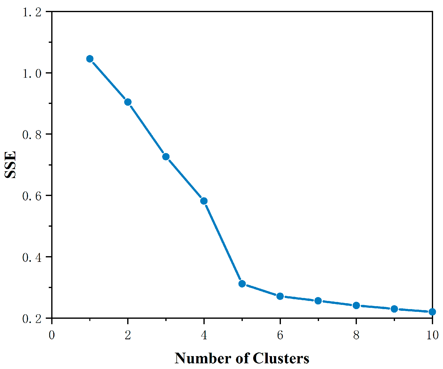 Applsci 13 12070 g008