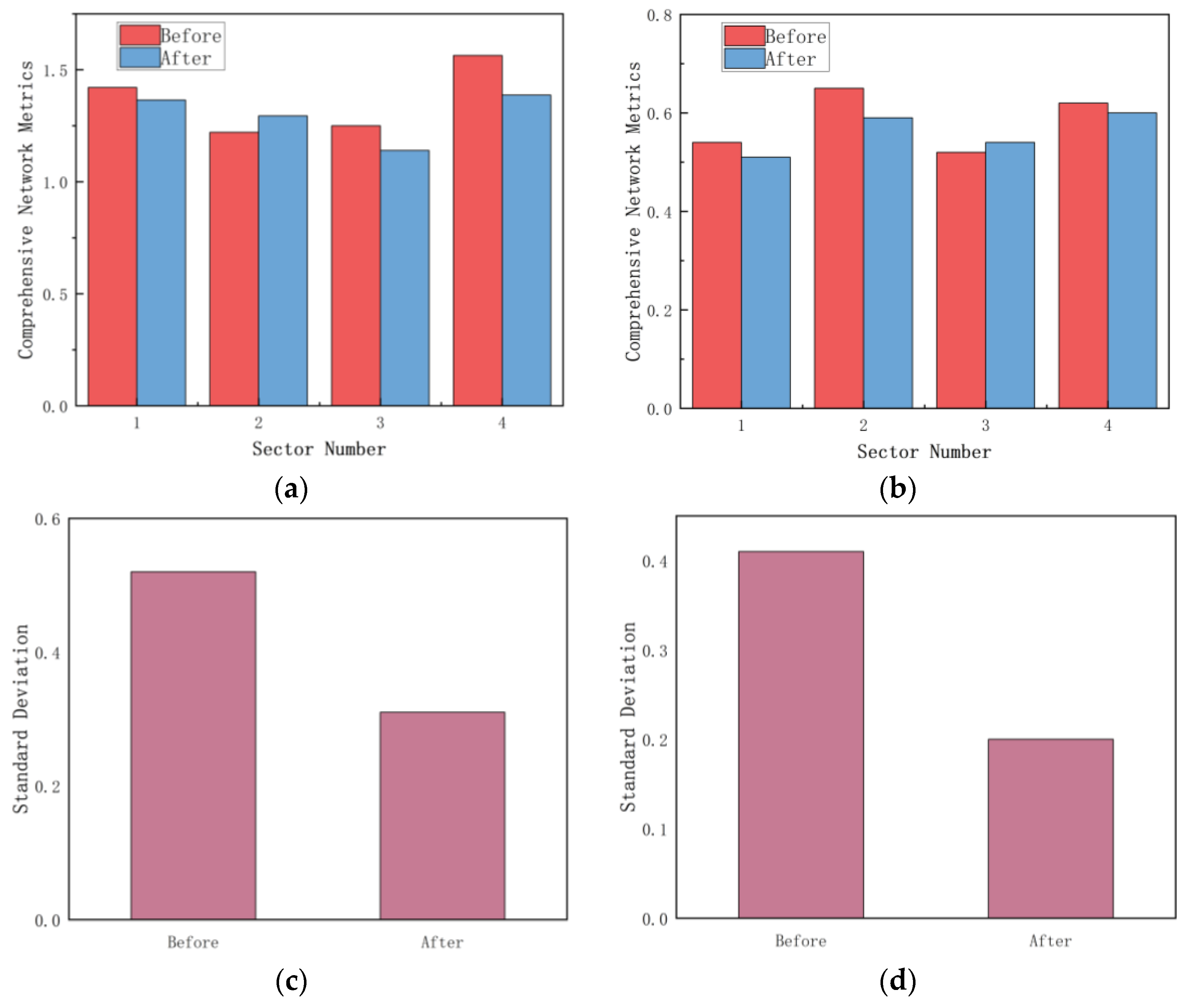 Applsci 13 12070 g010