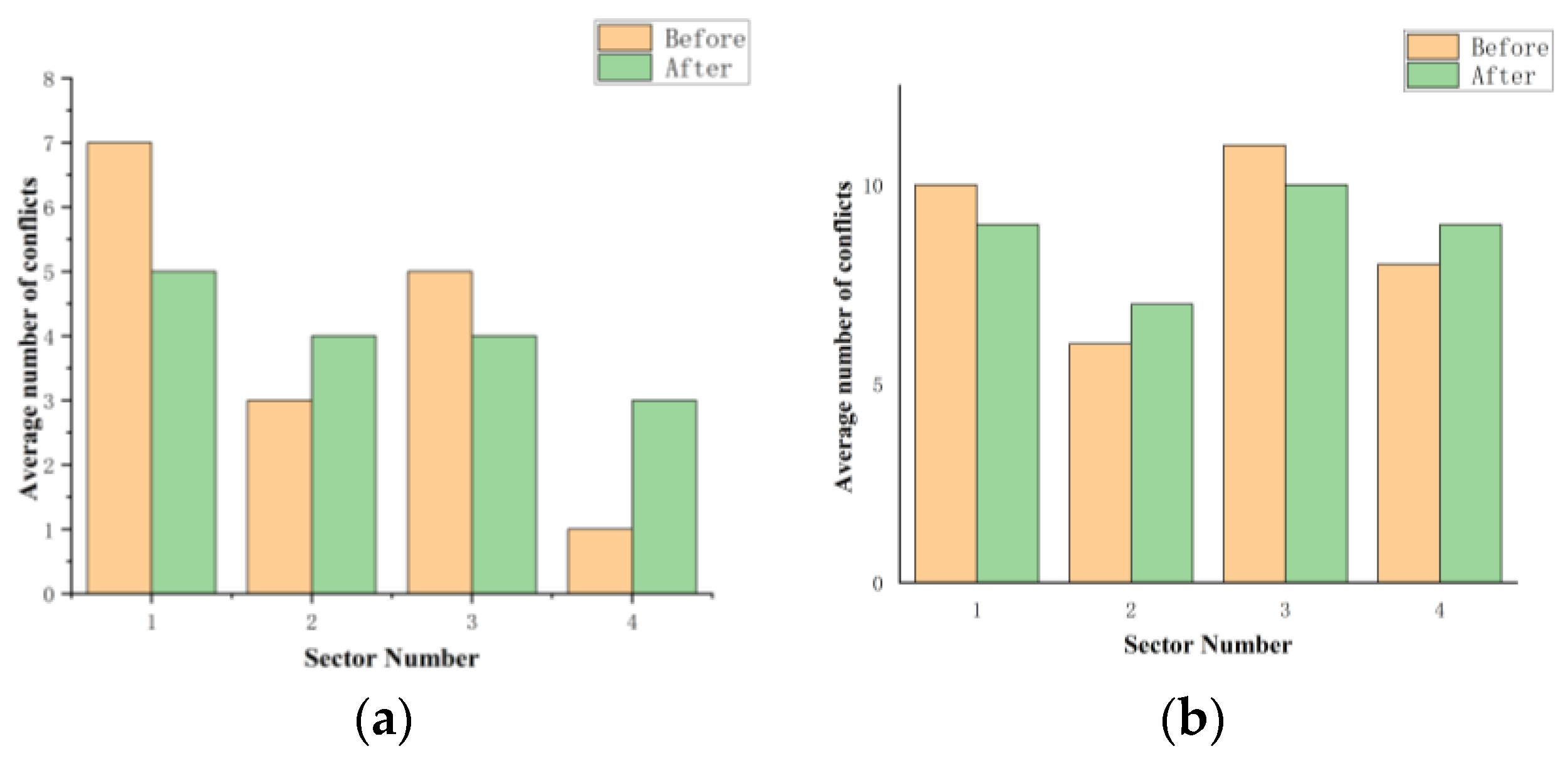 Applsci 13 12070 g011