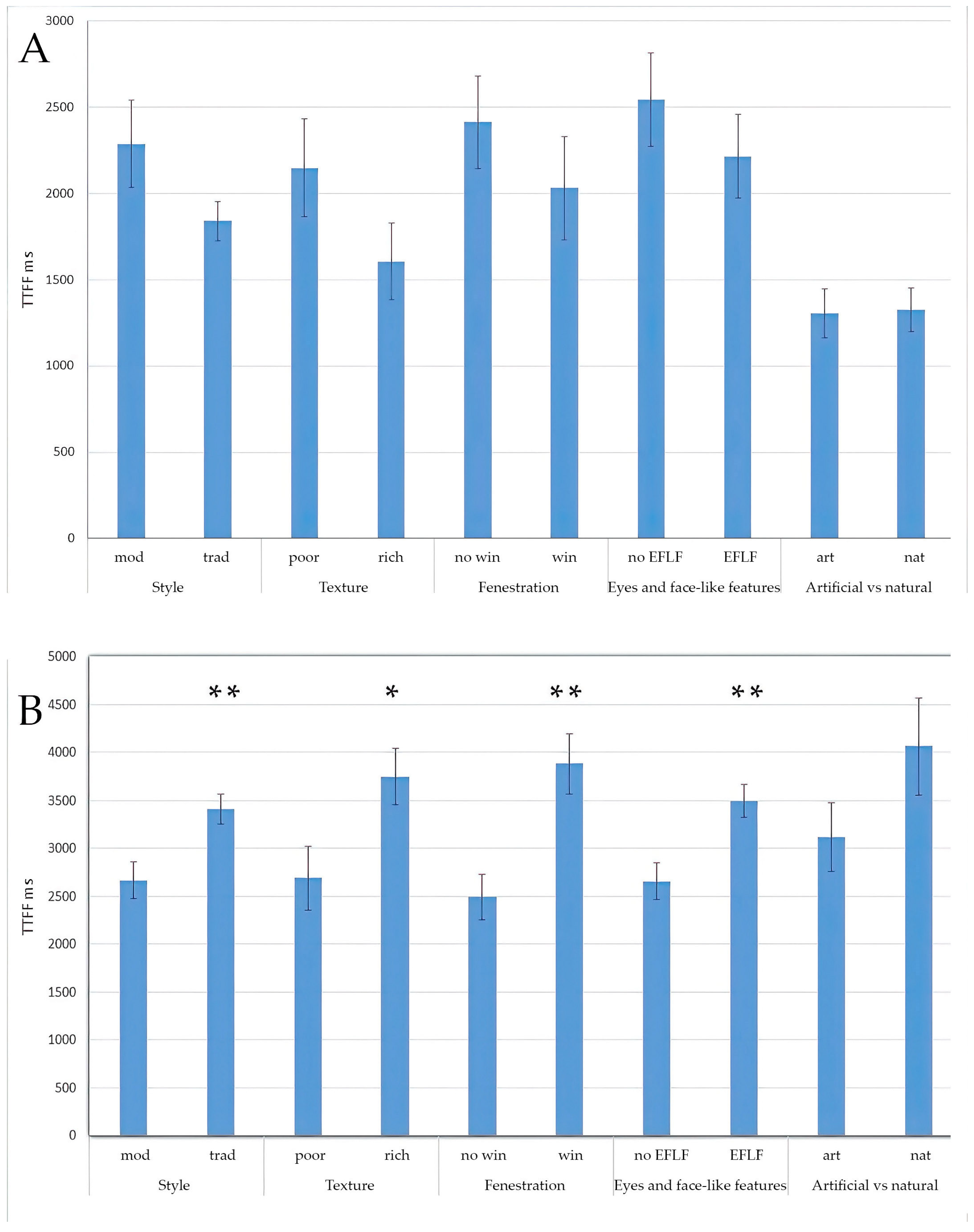 Applsci 13 12071 g023