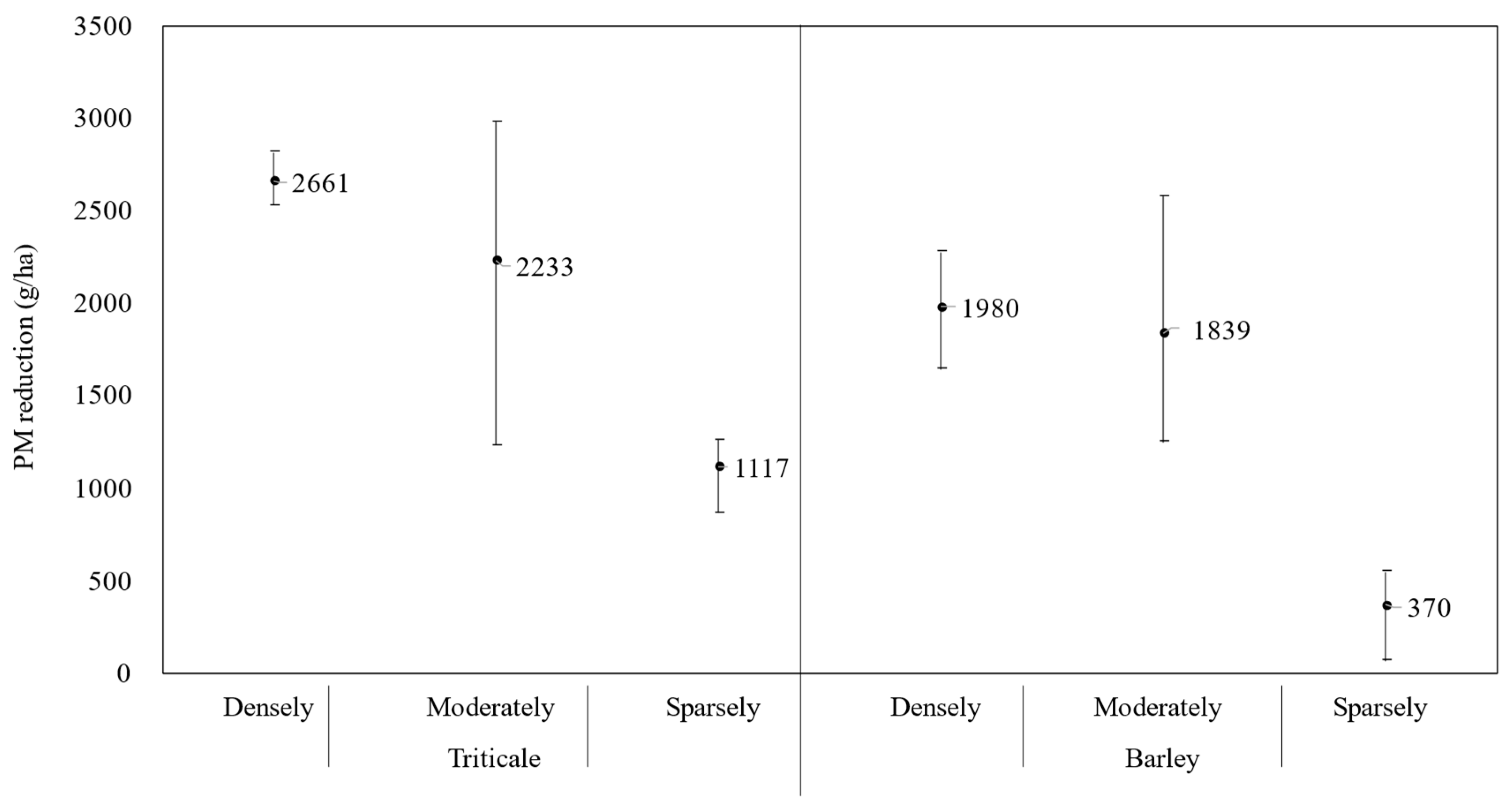 Applsci 13 12072 g008