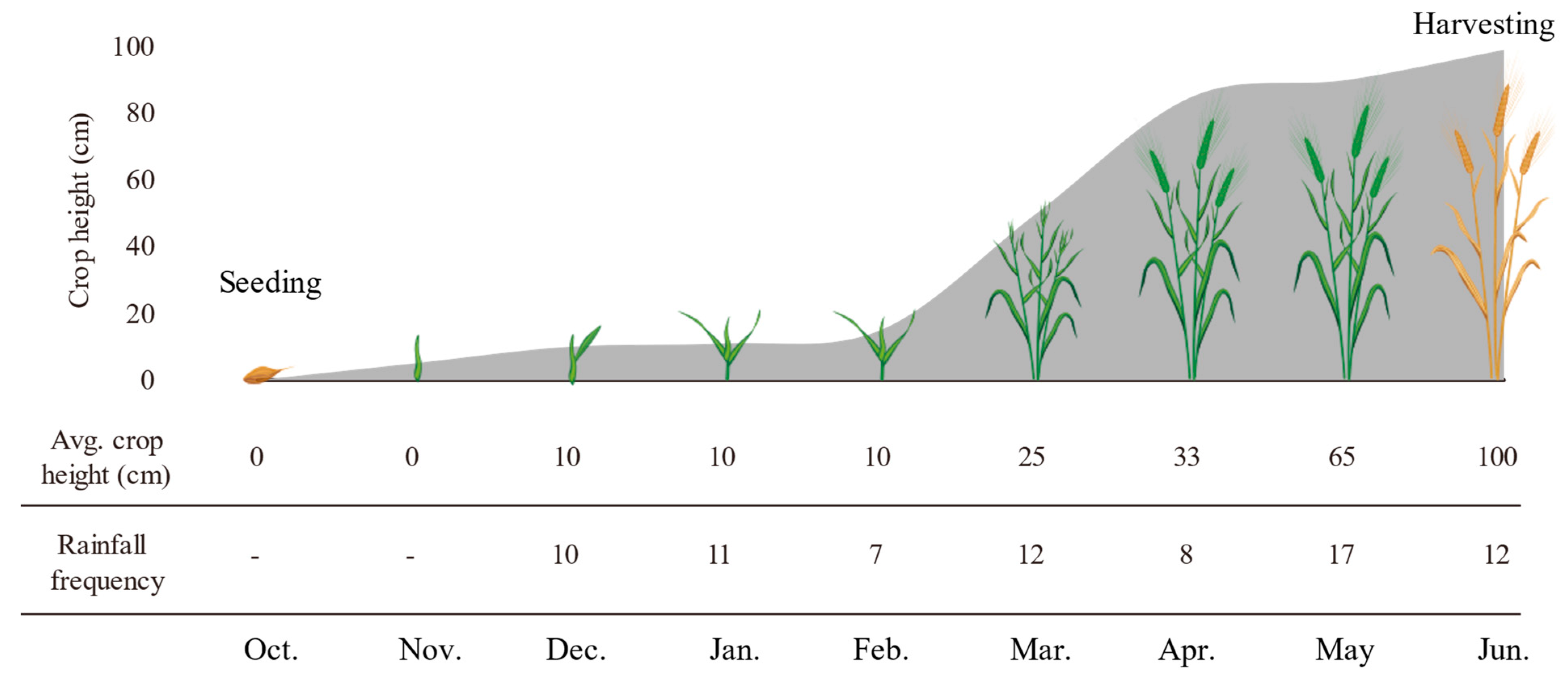Applsci 13 12072 g010