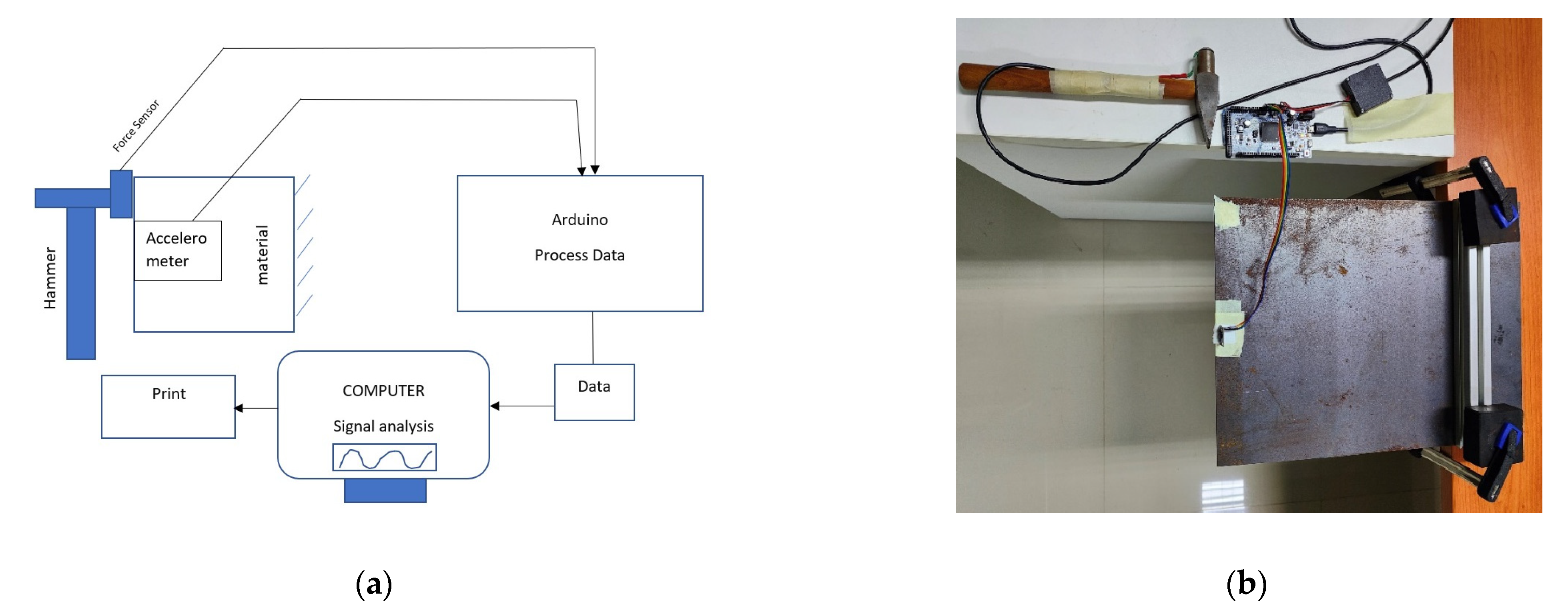 Applsci 13 12073 g002