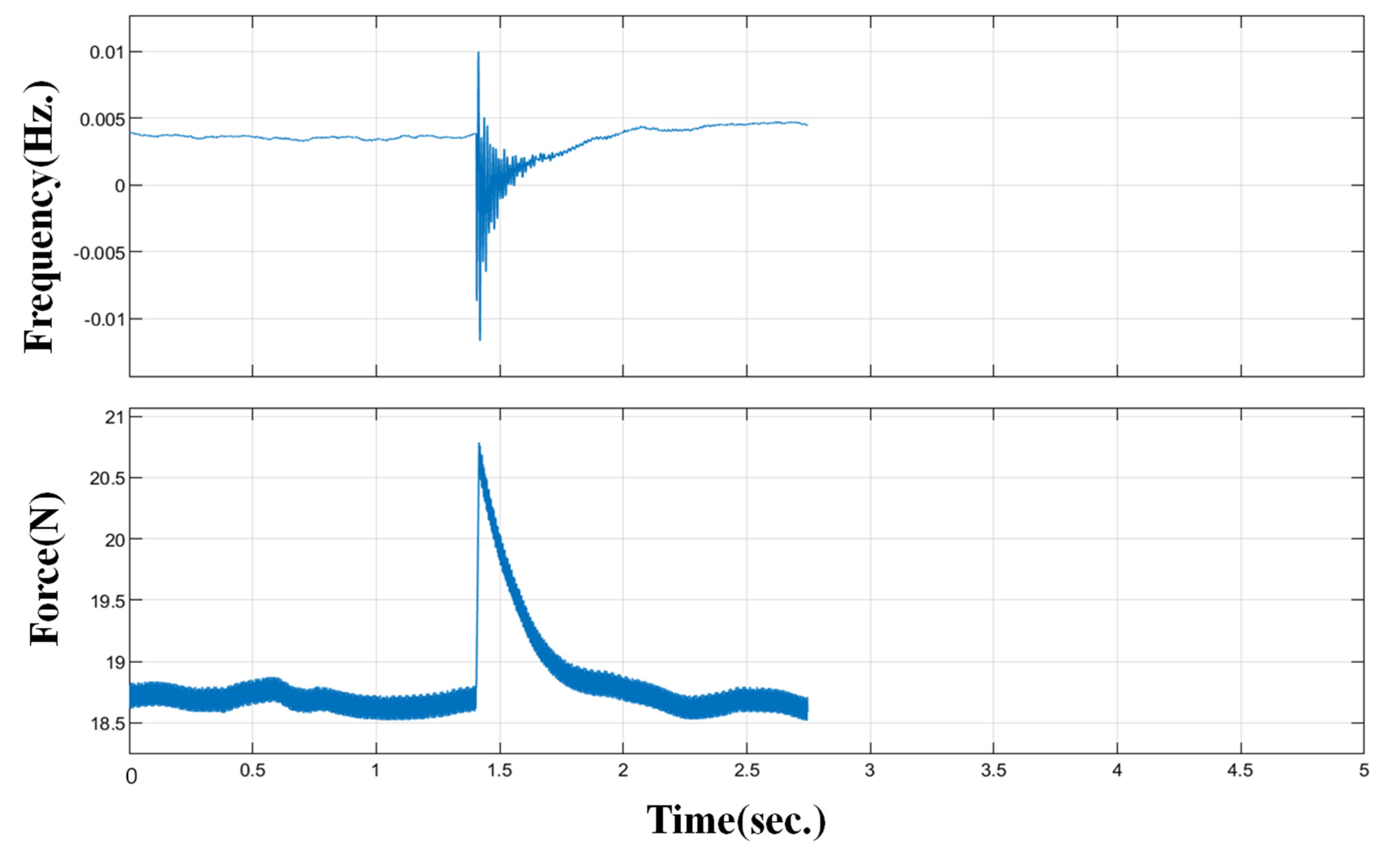 Applsci 13 12073 g003