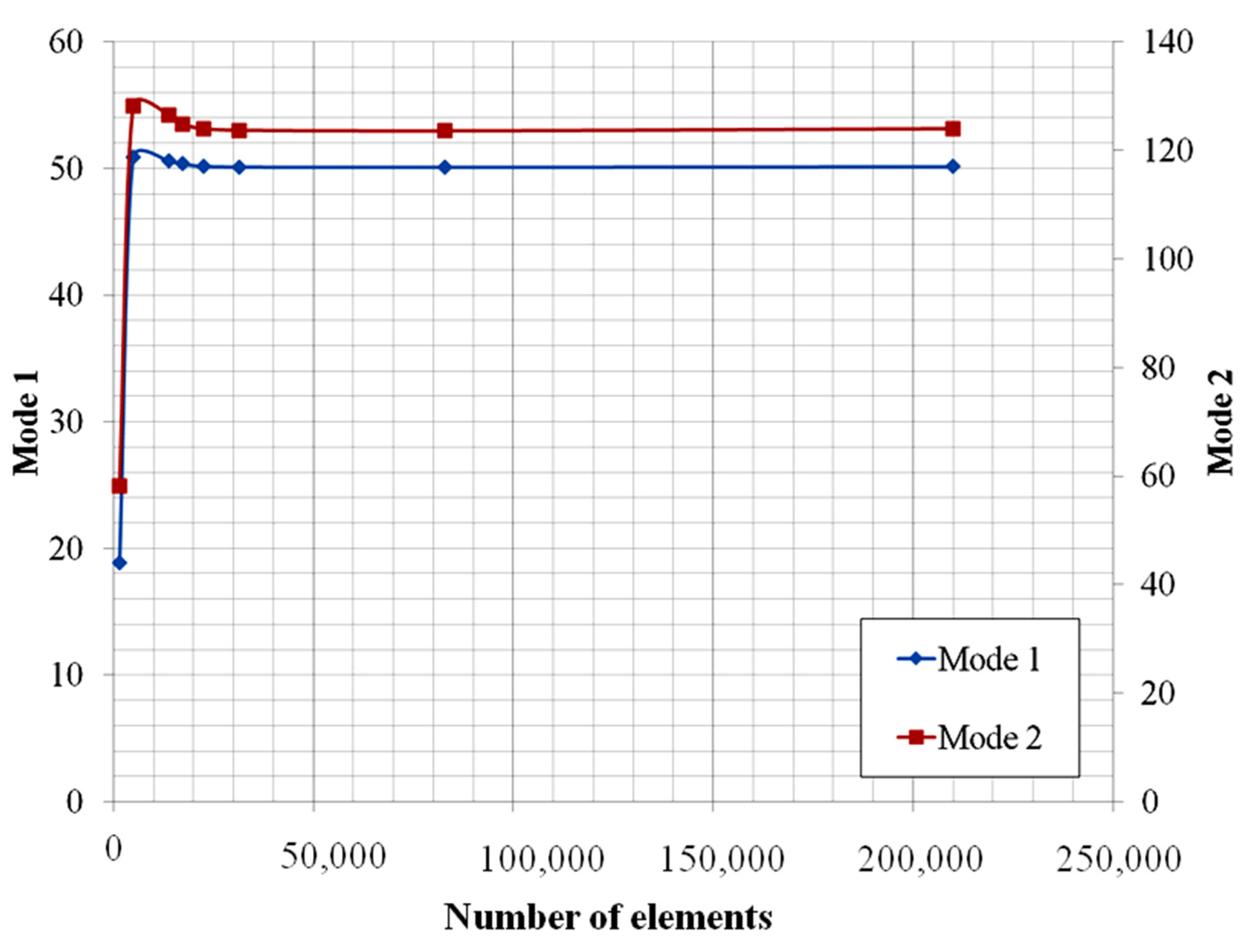 Applsci 13 12073 g007