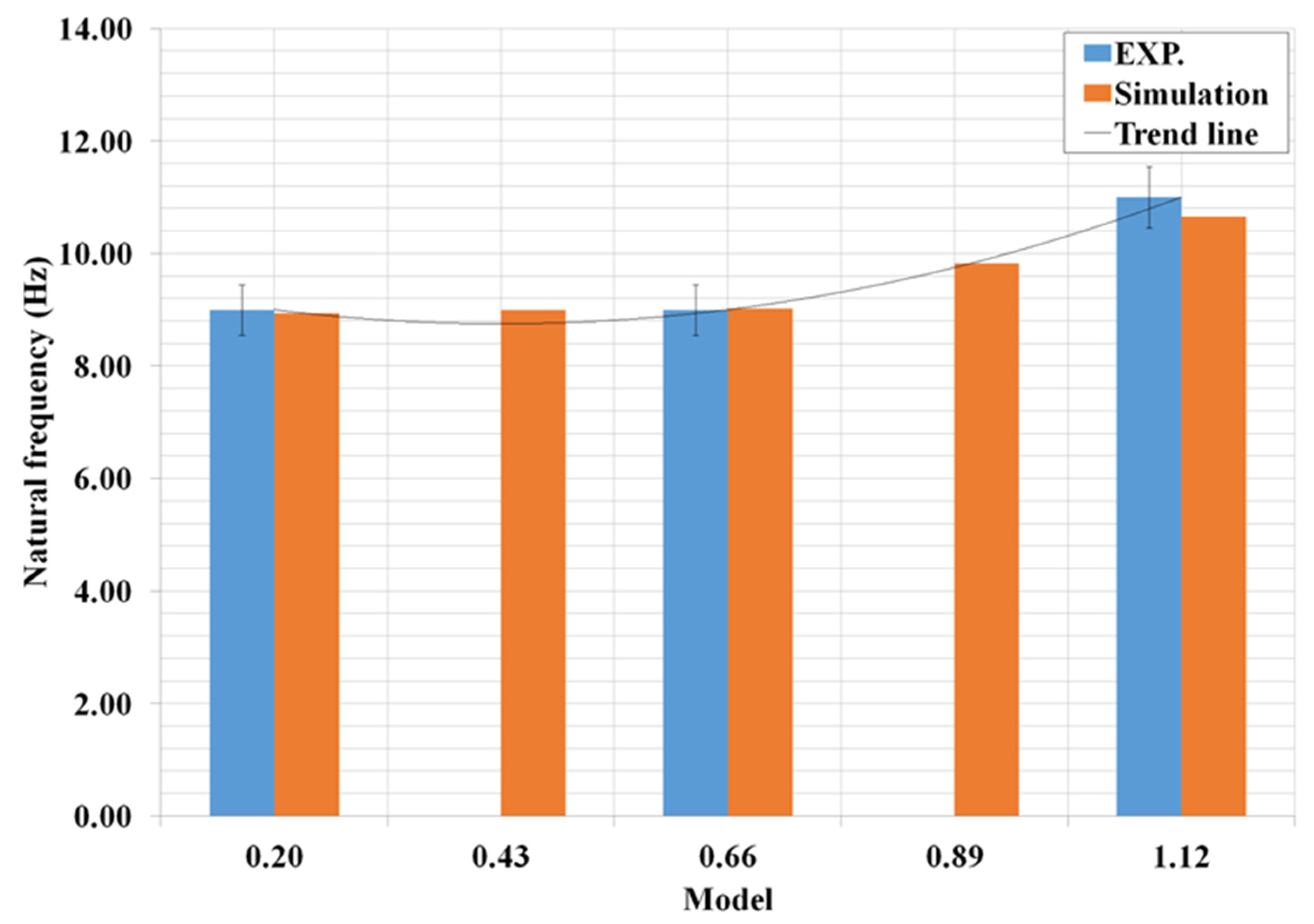 Applsci 13 12073 g020