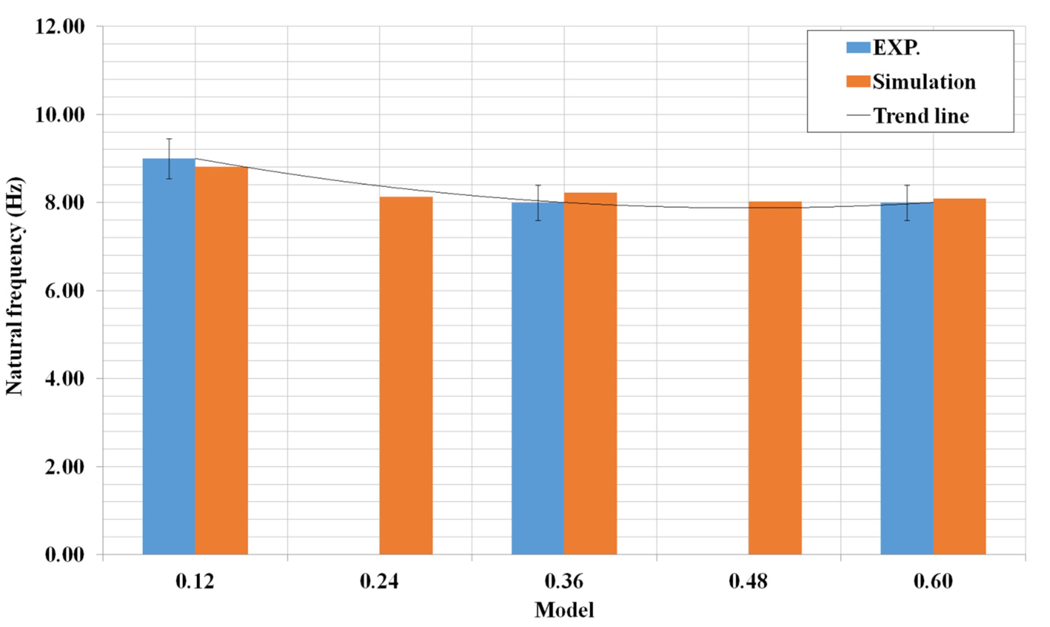 Applsci 13 12073 g024