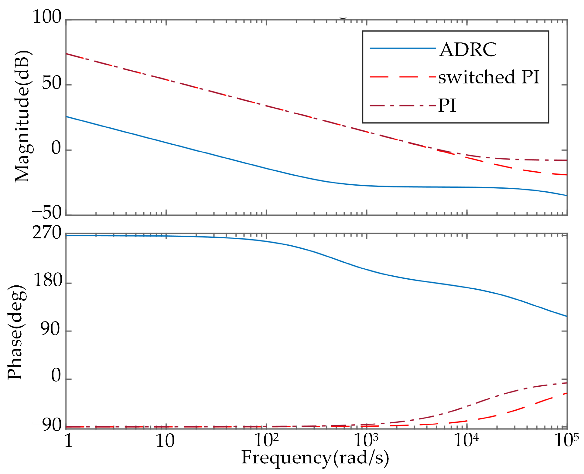 Applsci 13 12076 g005