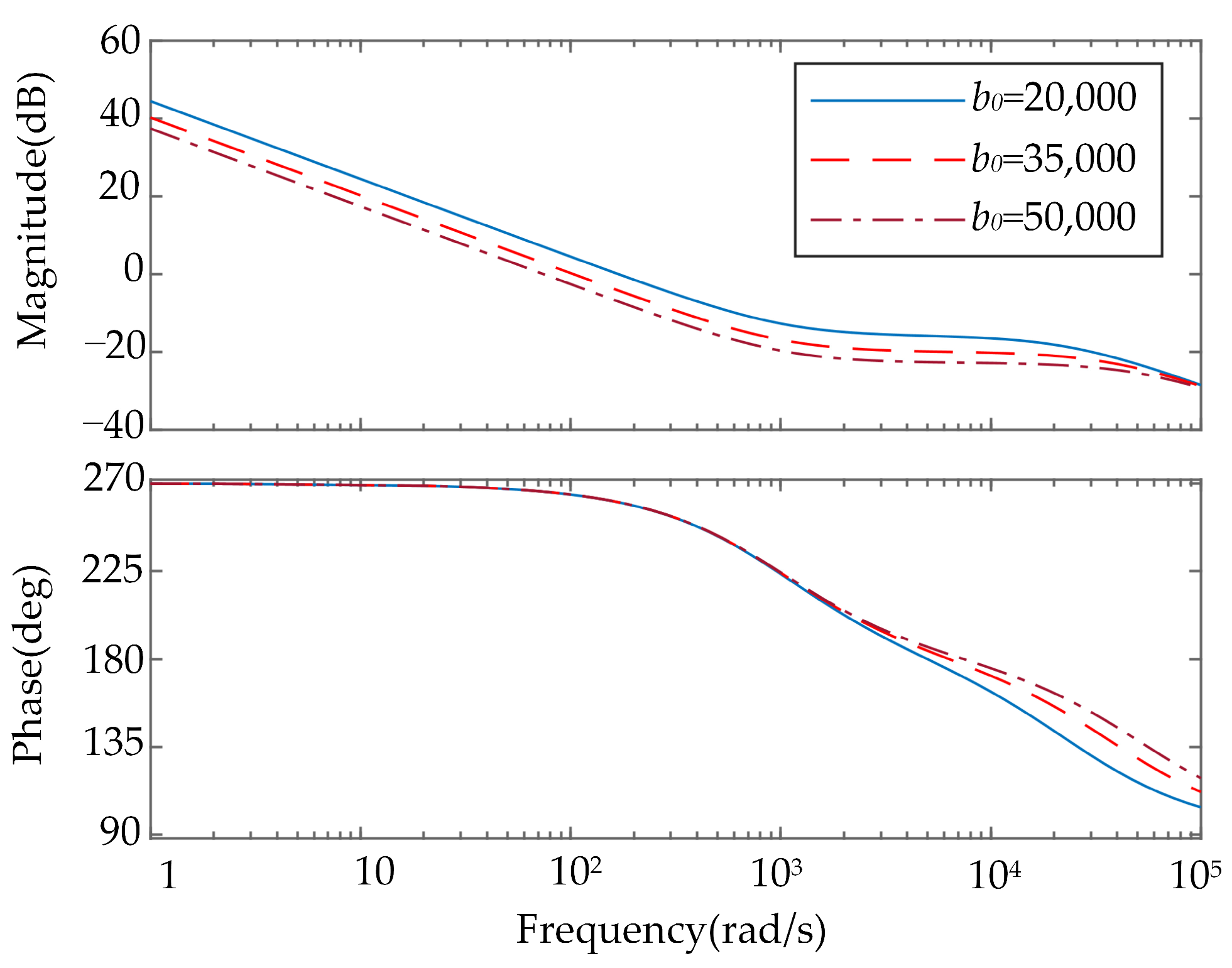 Applsci 13 12076 g007