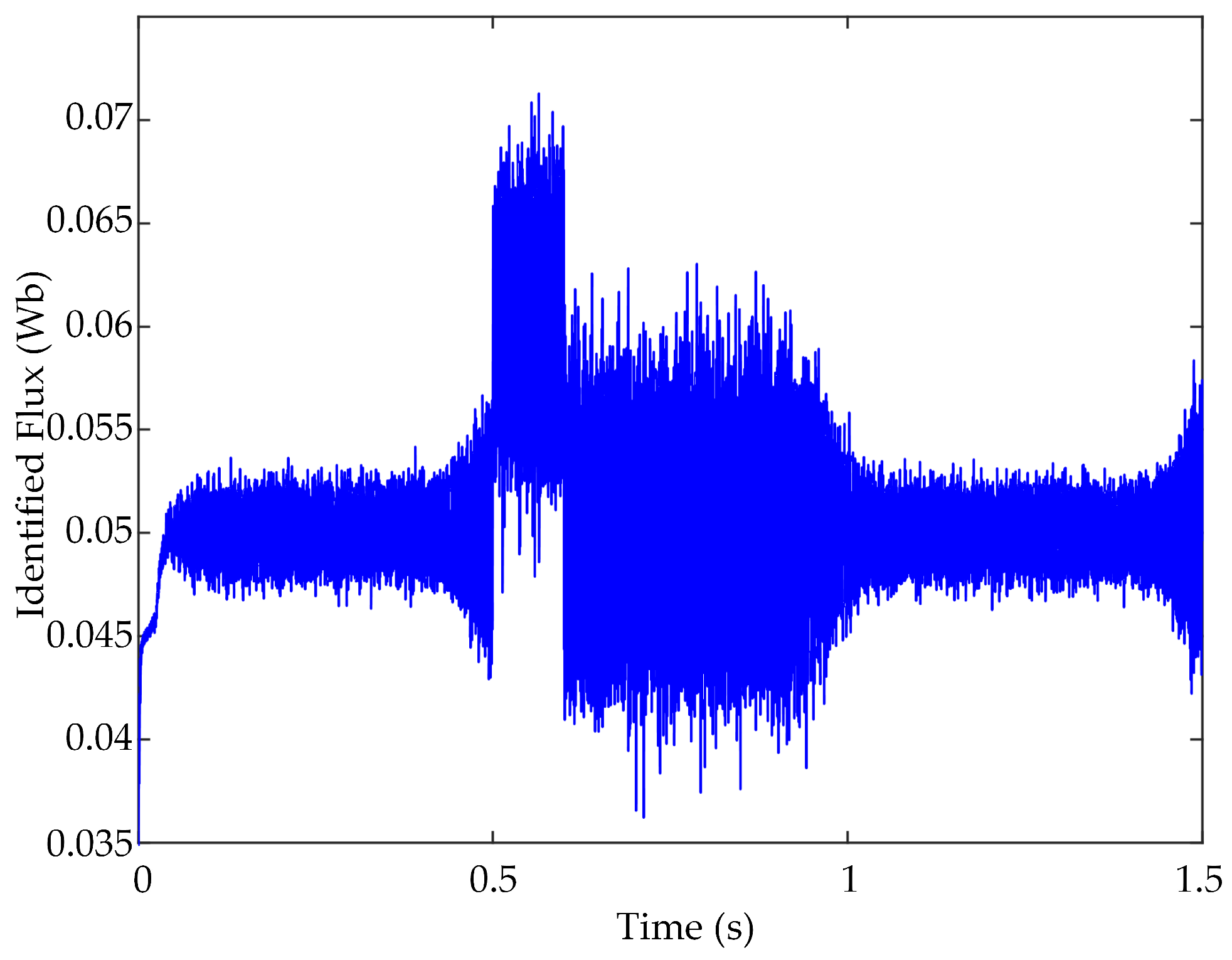 Applsci 13 12076 g009