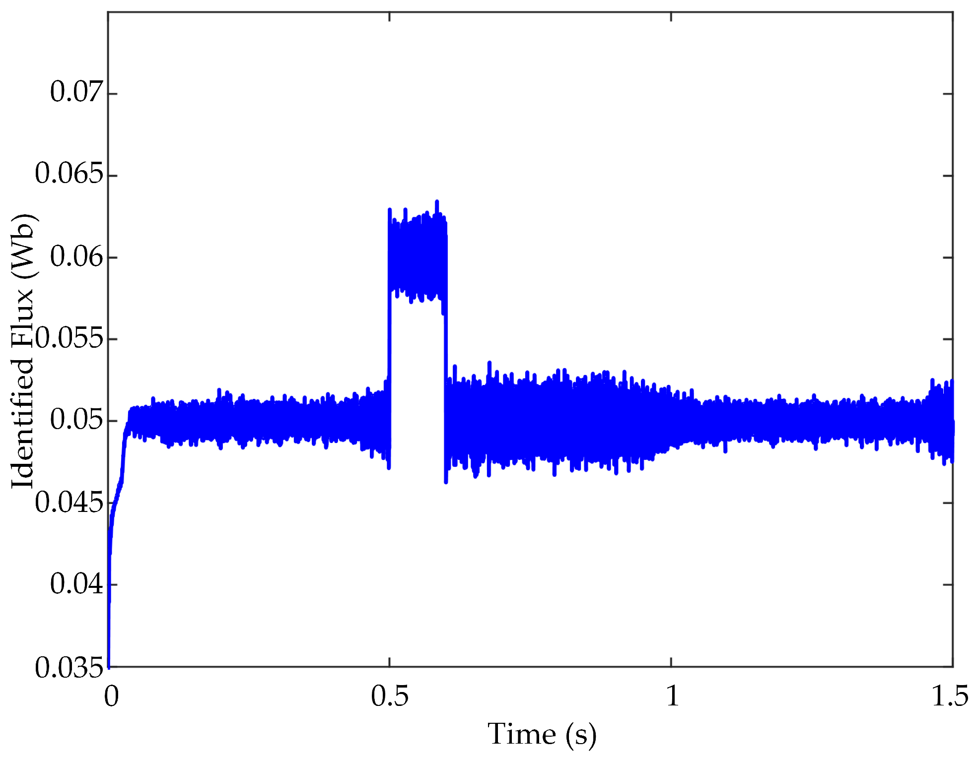Applsci 13 12076 g010