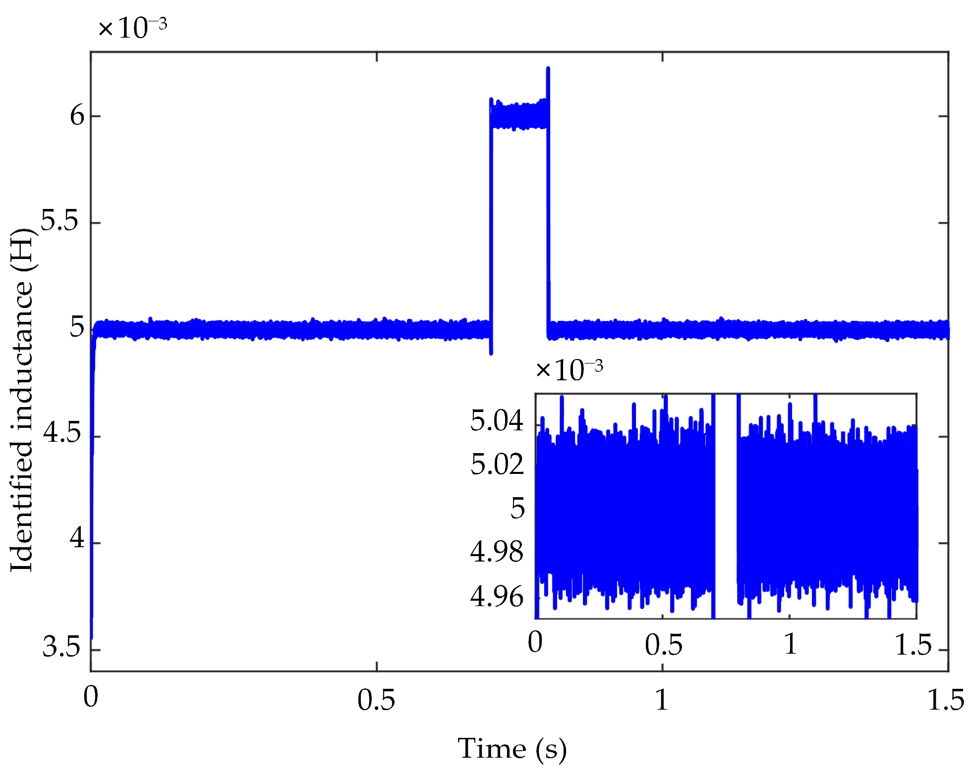 Applsci 13 12076 g012