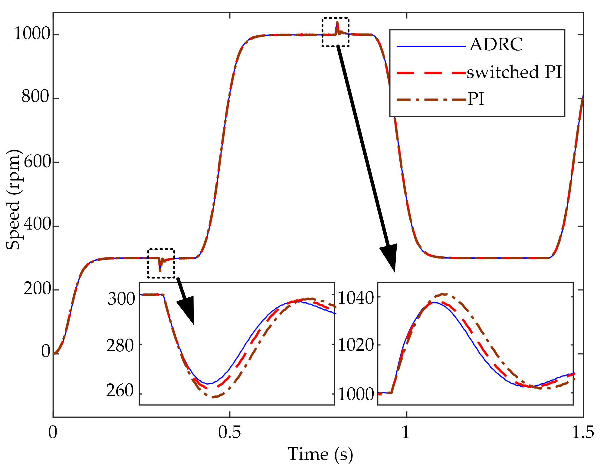 Applsci 13 12076 g015