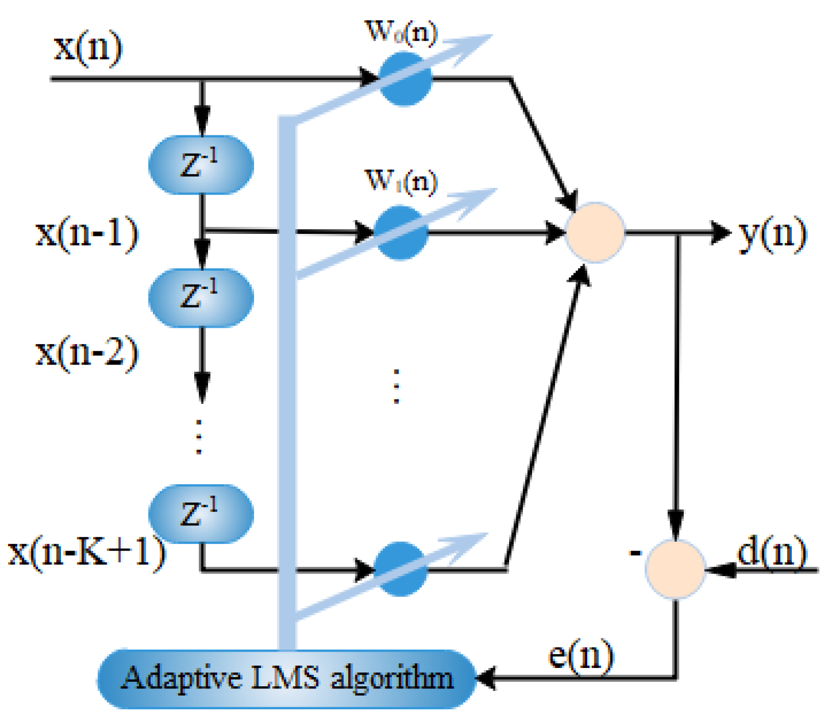 Applsci 13 12077 g002