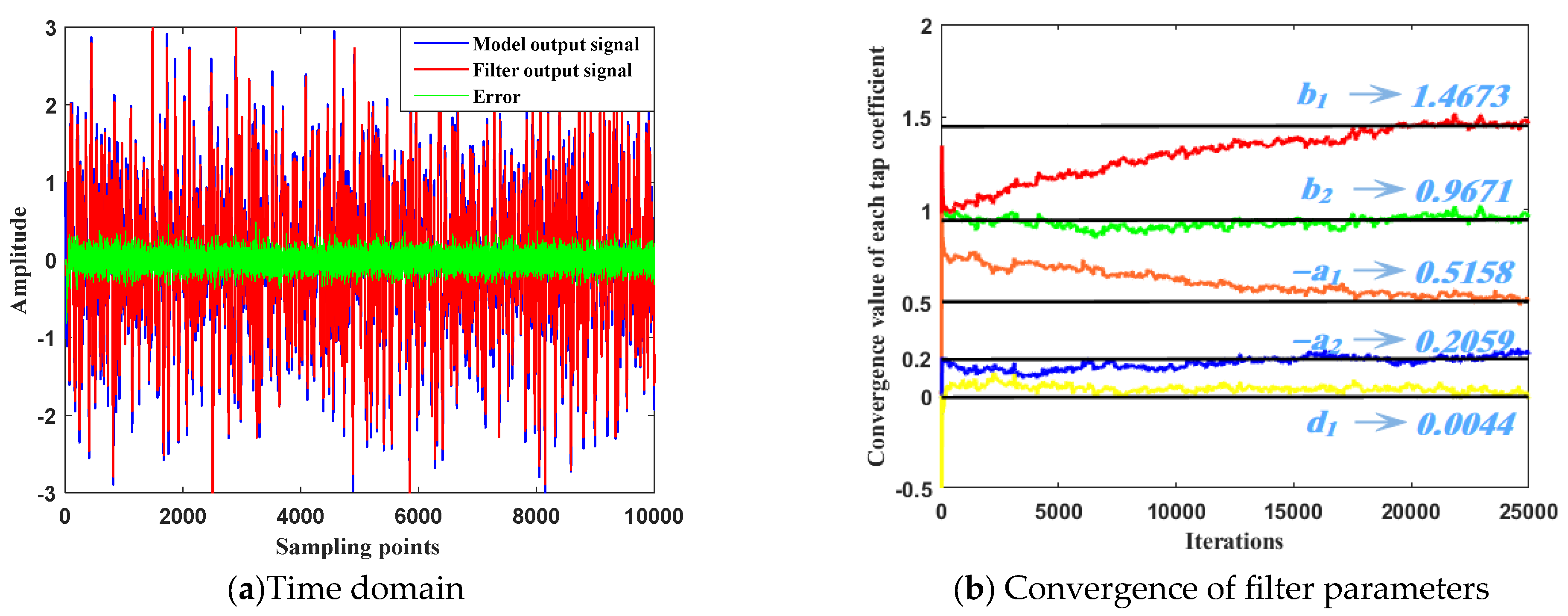 Applsci 13 12077 g008