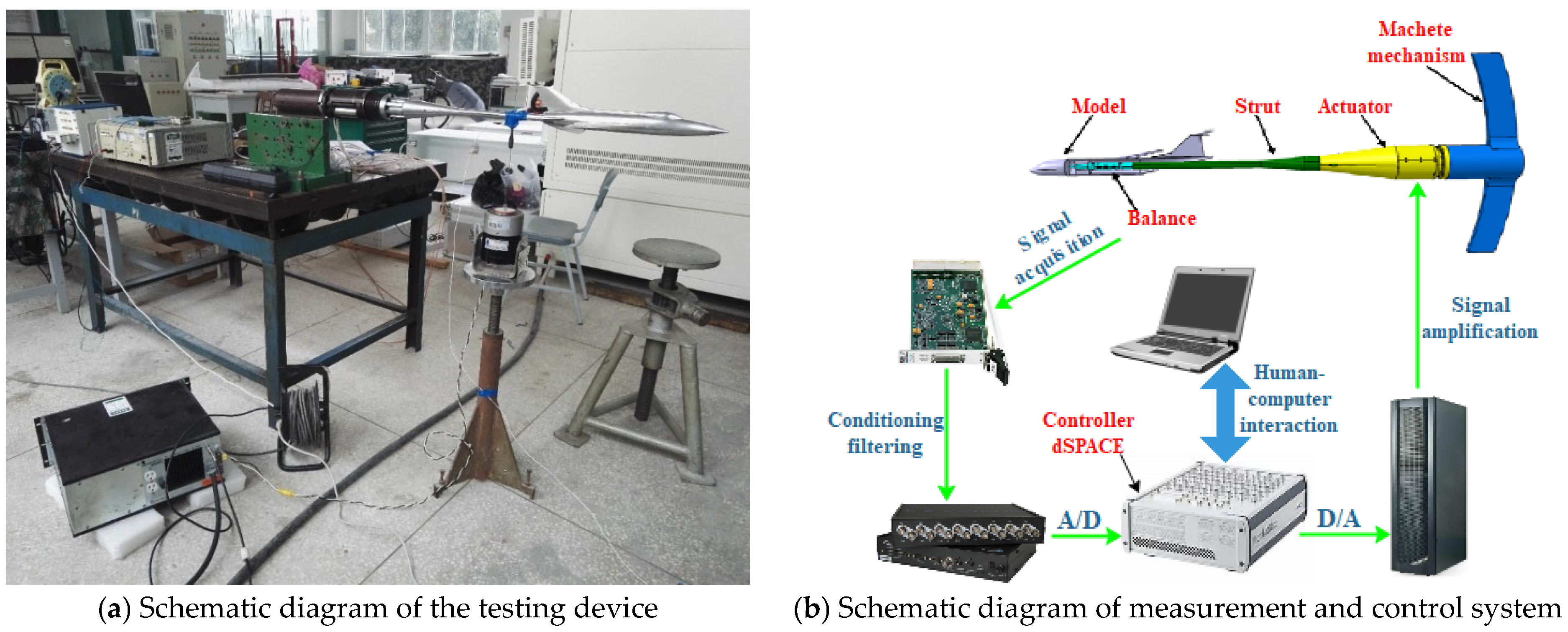 Applsci 13 12077 g009