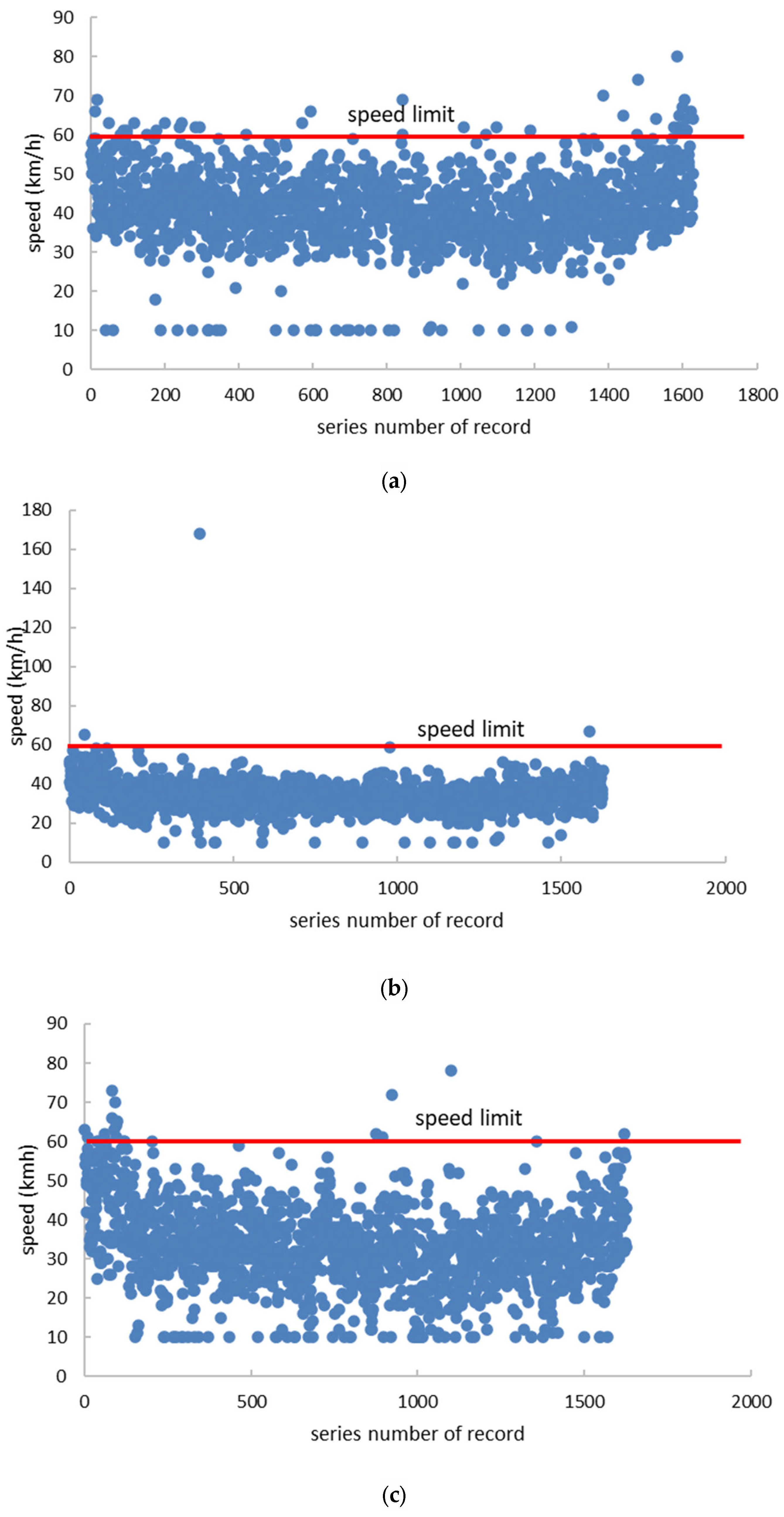 Applsci 13 12079 g006