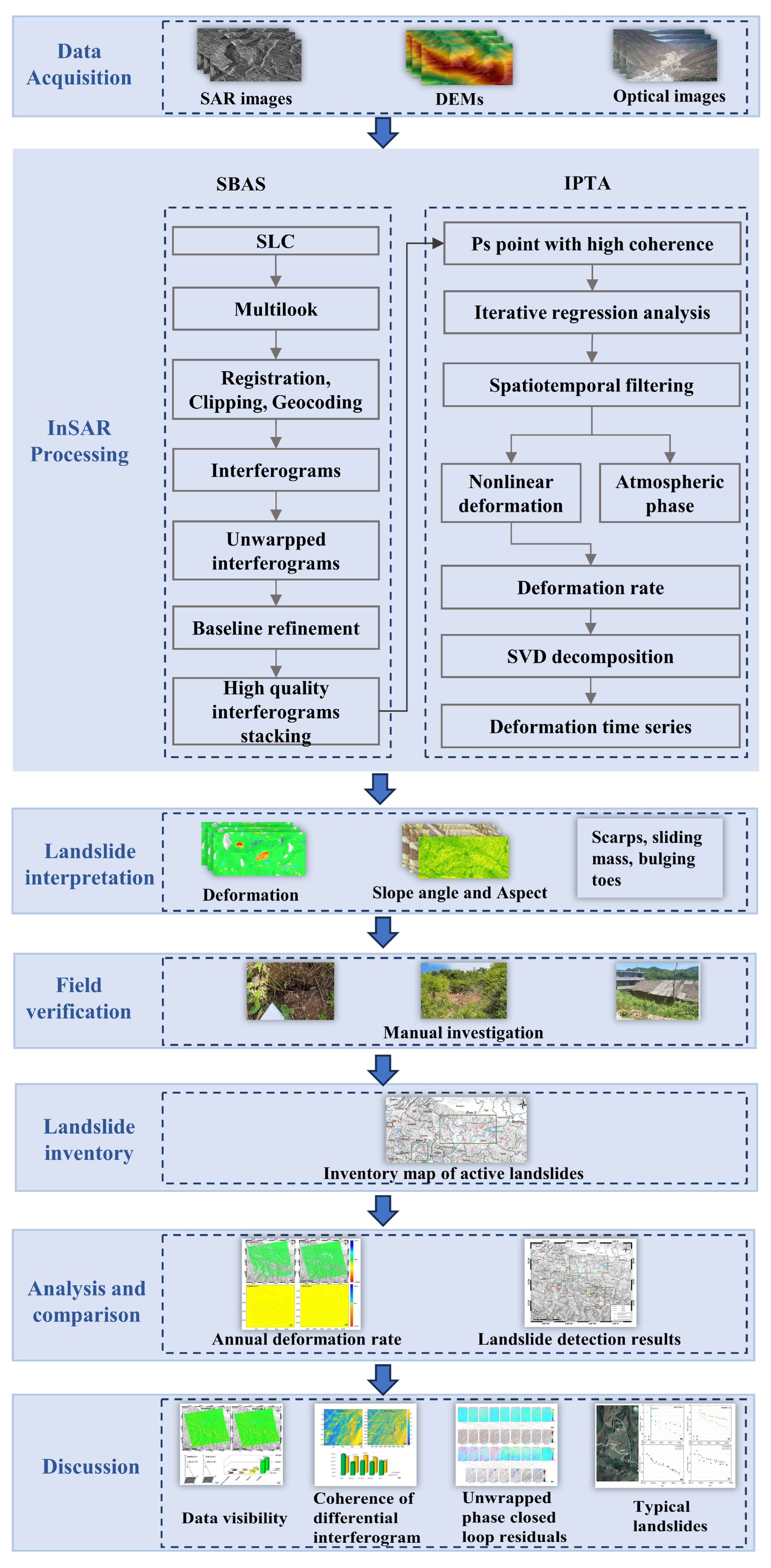 Applsci 13 12080 g003