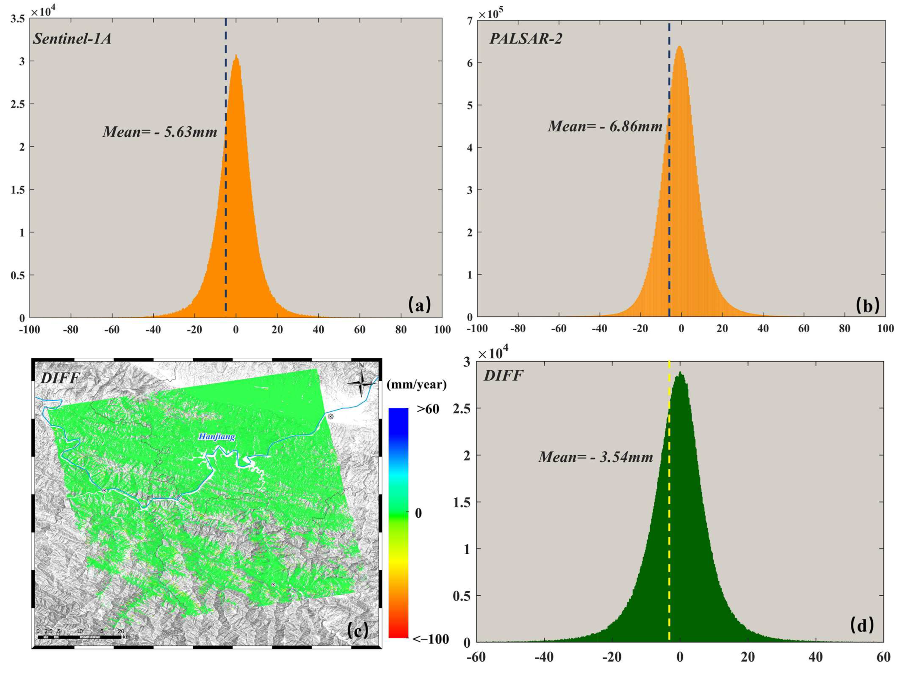 Applsci 13 12080 g007