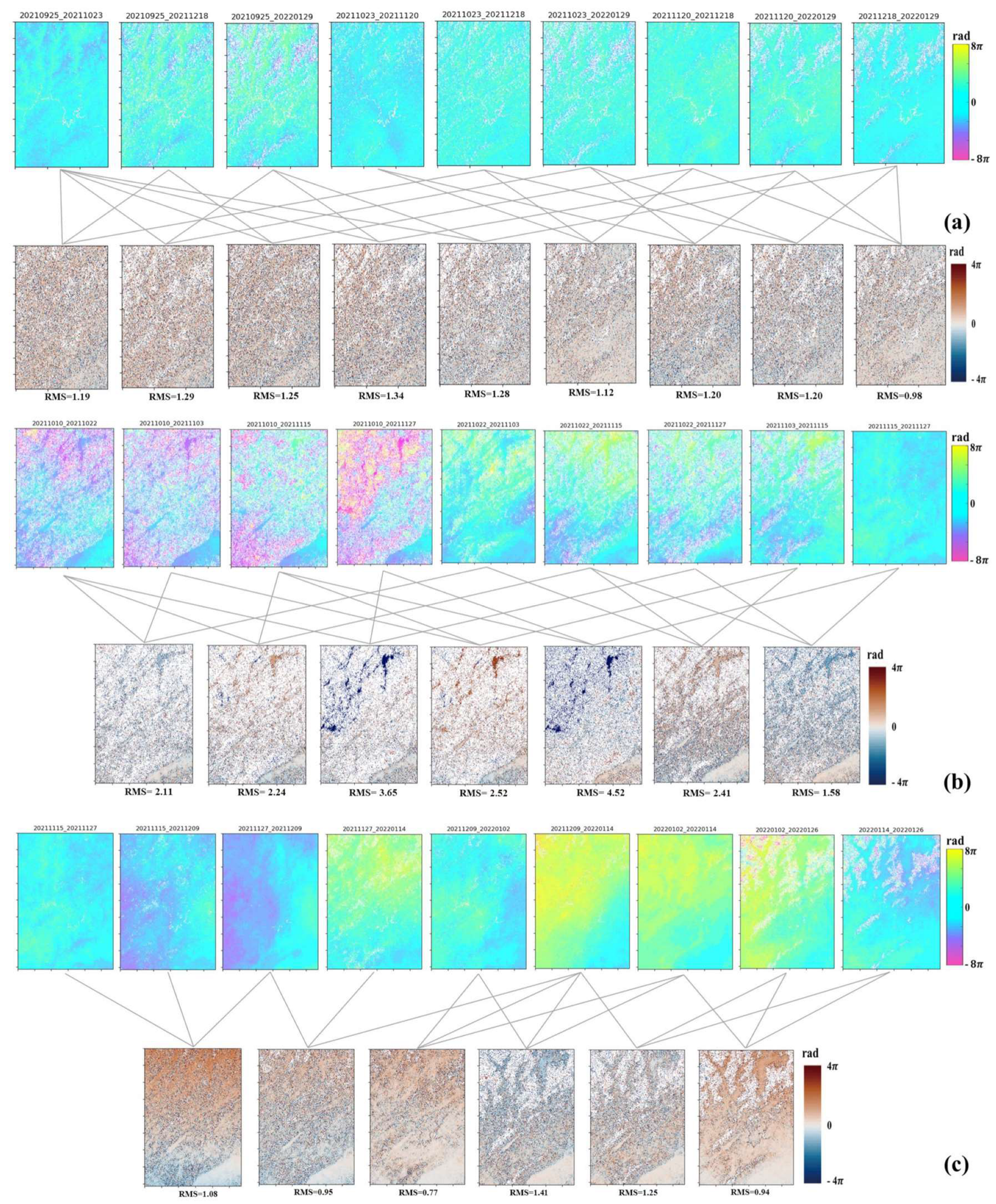 Applsci 13 12080 g015