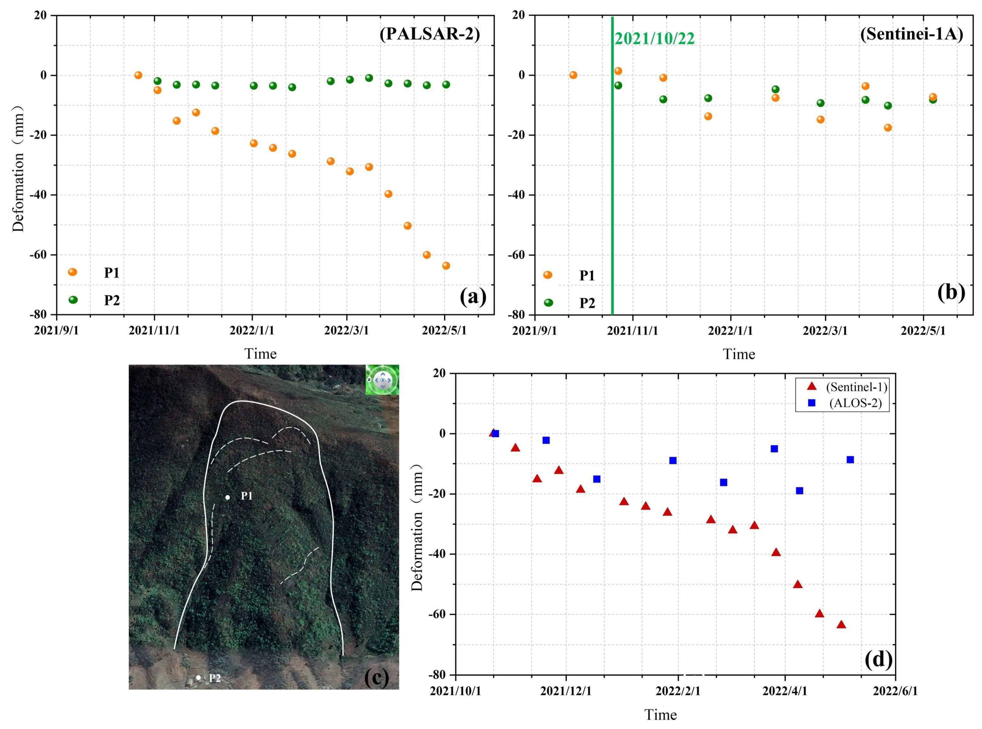 Applsci 13 12080 g018