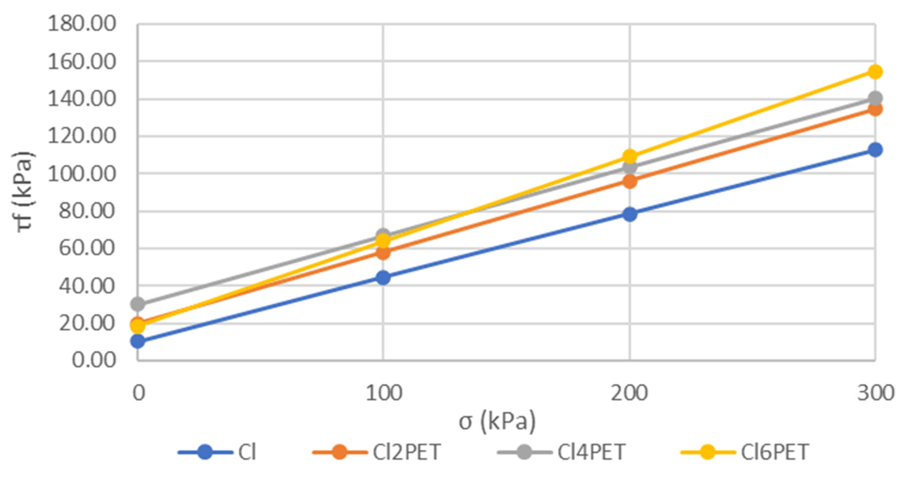Applsci 13 12081 g004