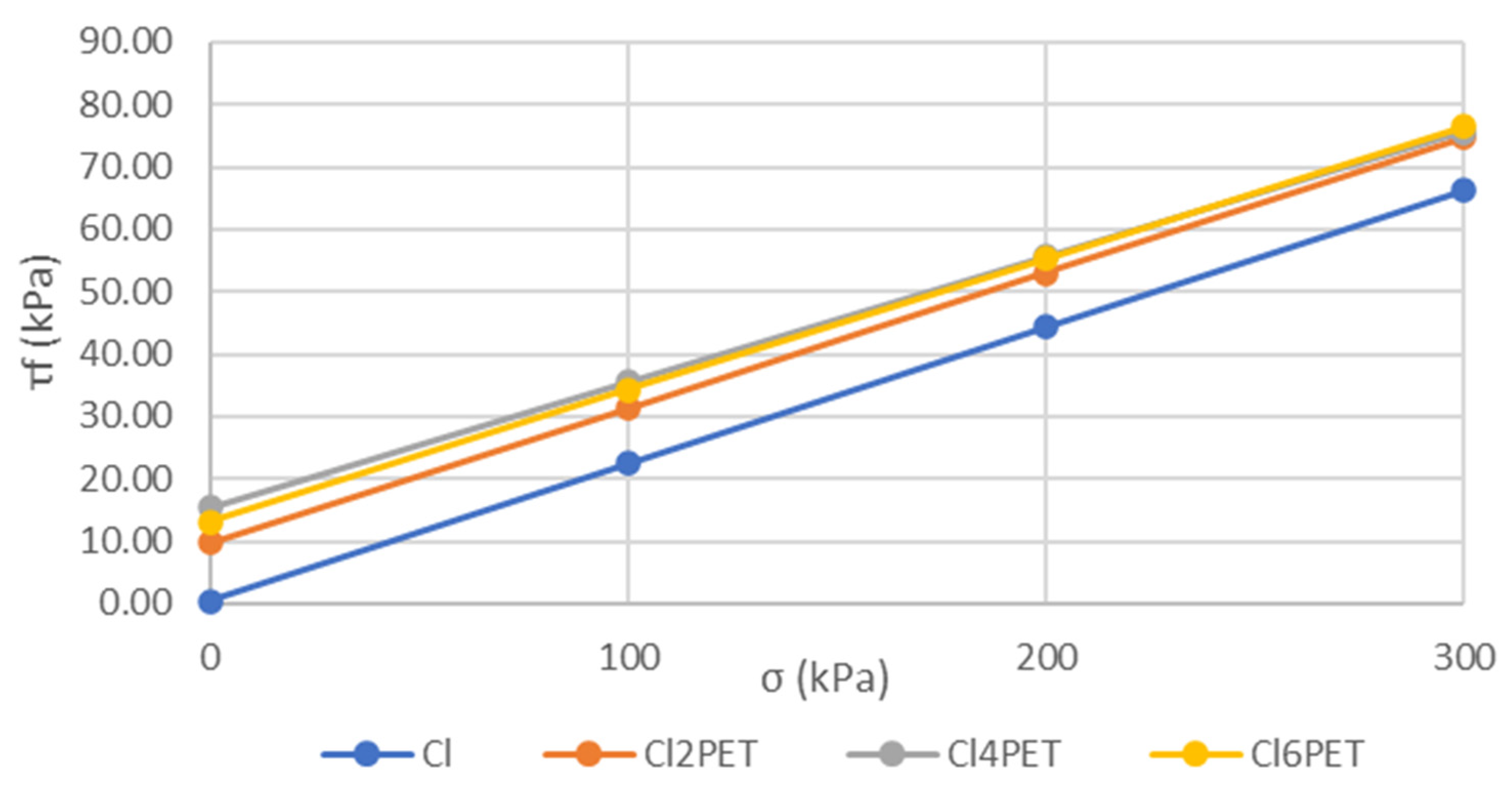 Applsci 13 12081 g005