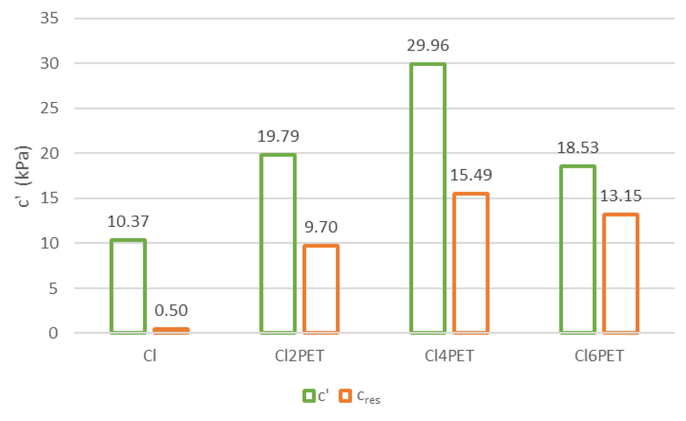 Applsci 13 12081 g007
