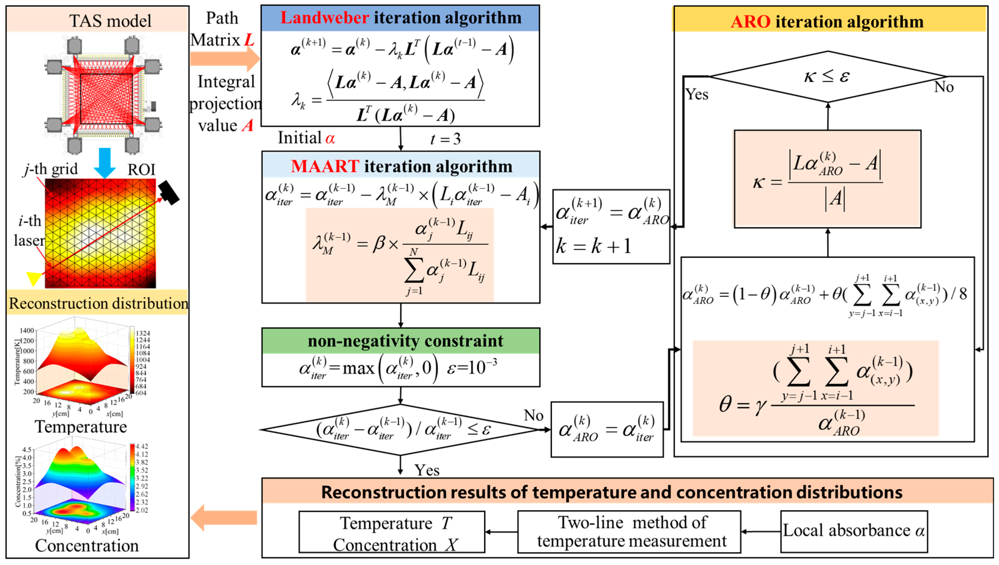 Applsci 13 12083 g001