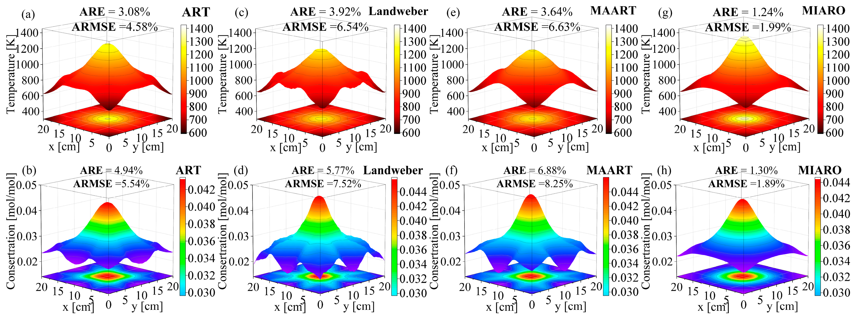 Applsci 13 12083 g004