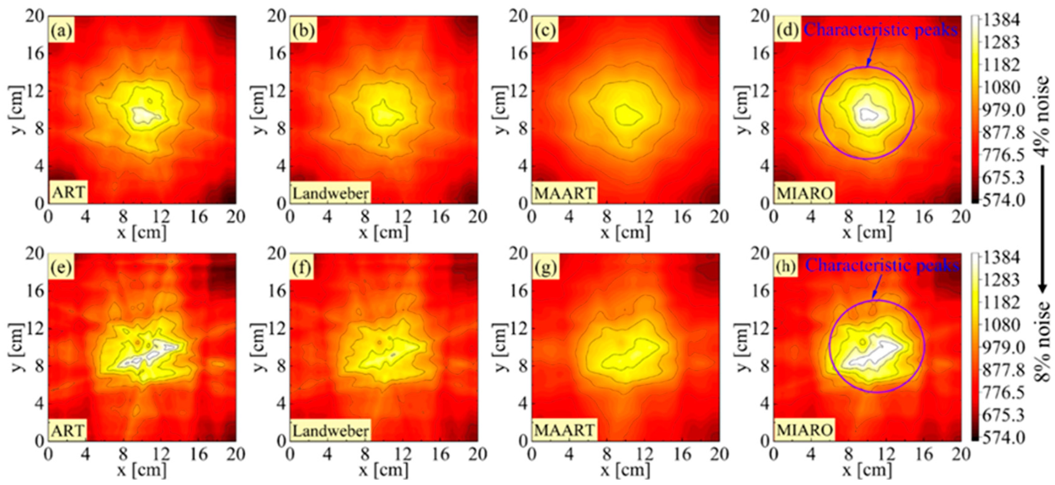 Applsci 13 12083 g006