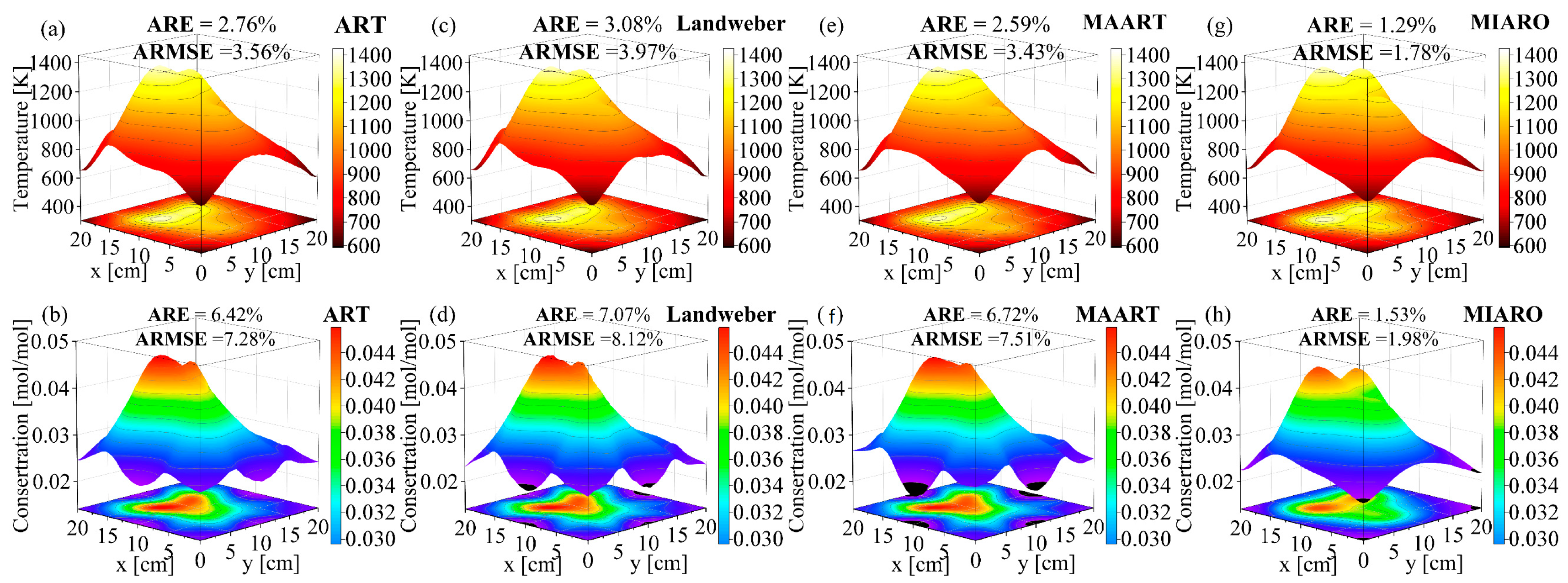 Applsci 13 12083 g010