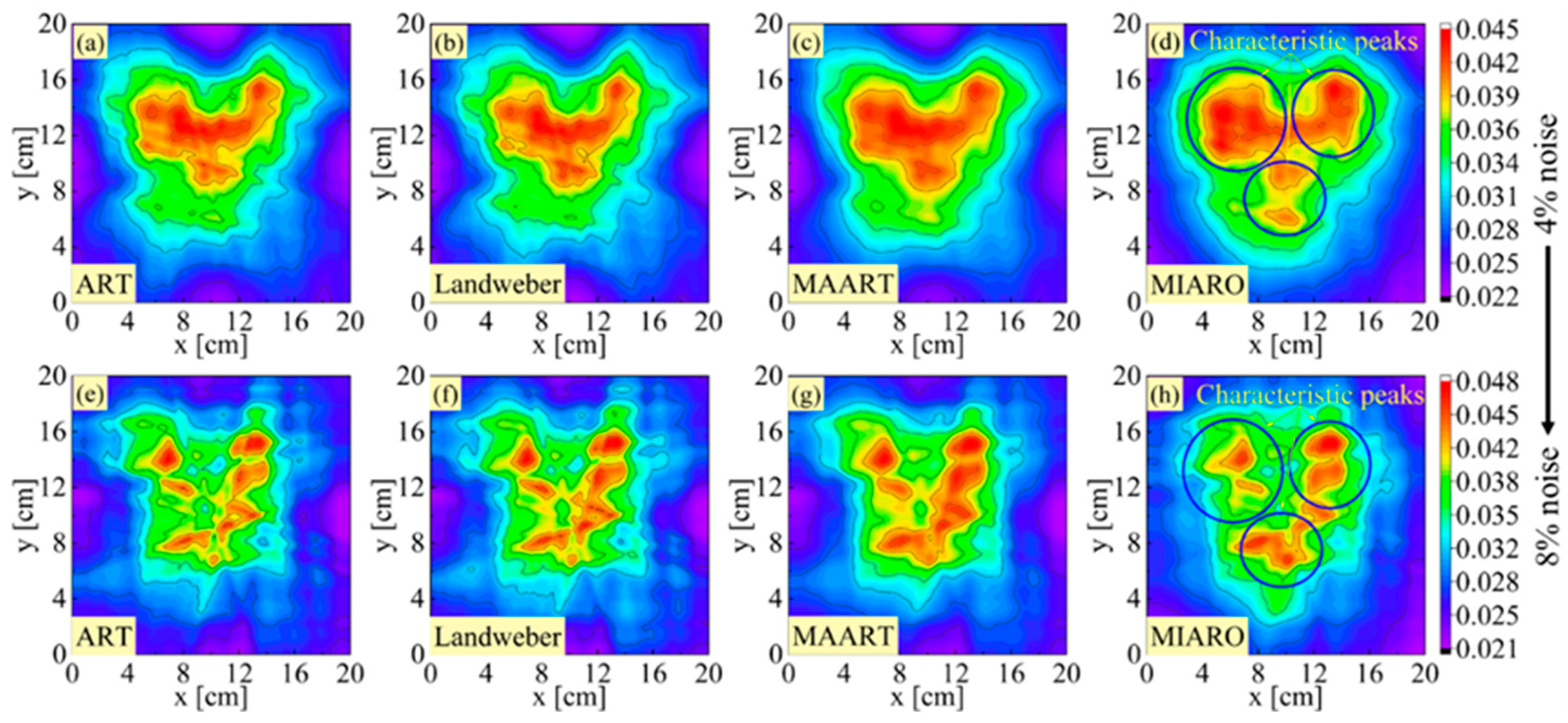 Applsci 13 12083 g013