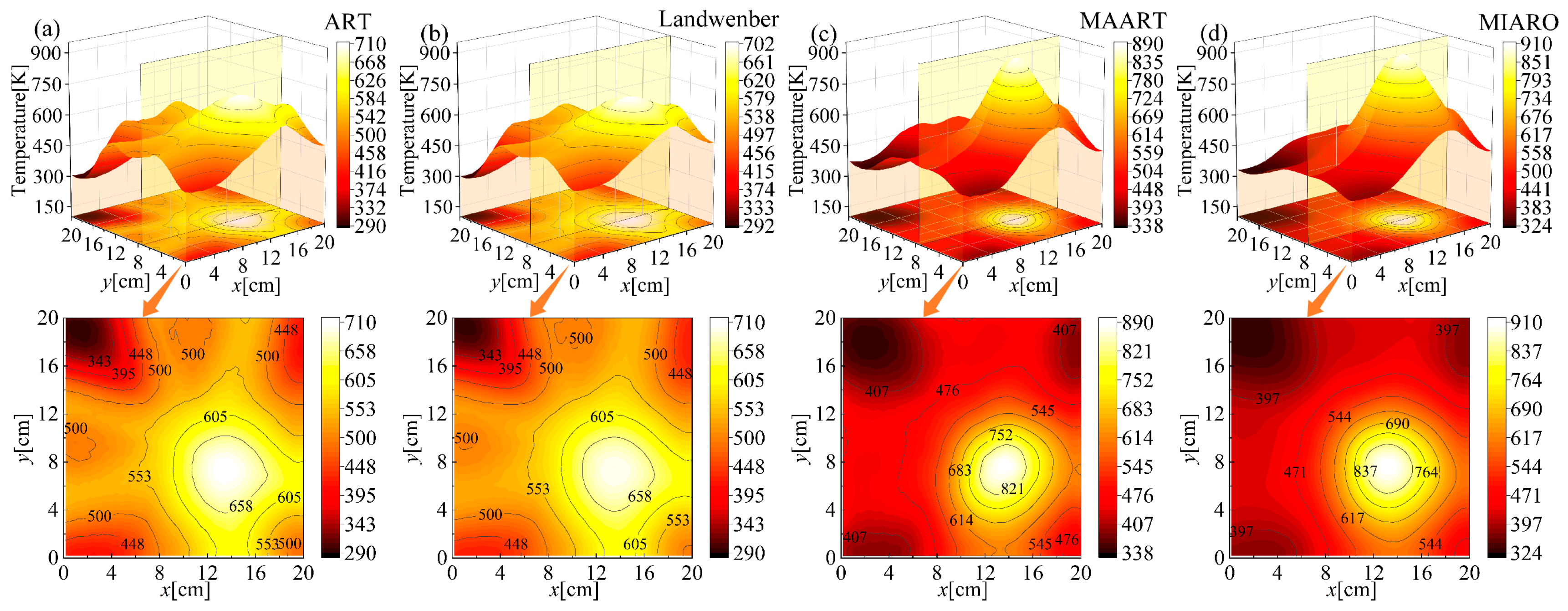 Applsci 13 12083 g018