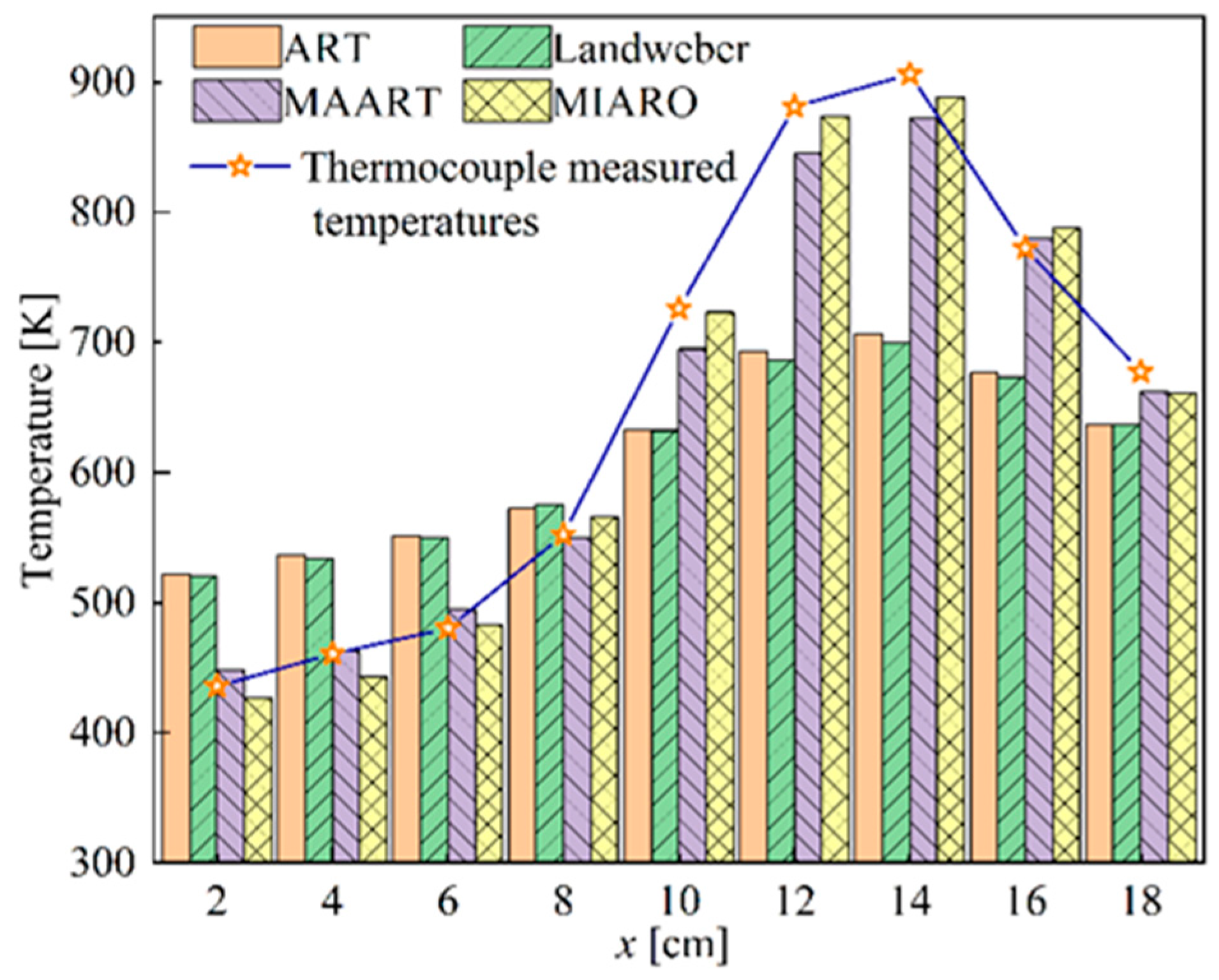 Applsci 13 12083 g019
