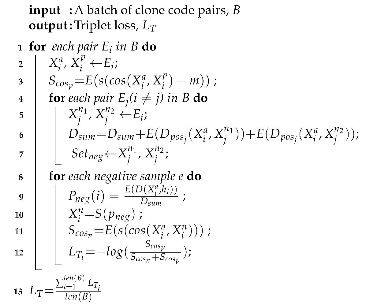 Applsci 13 12084 i001