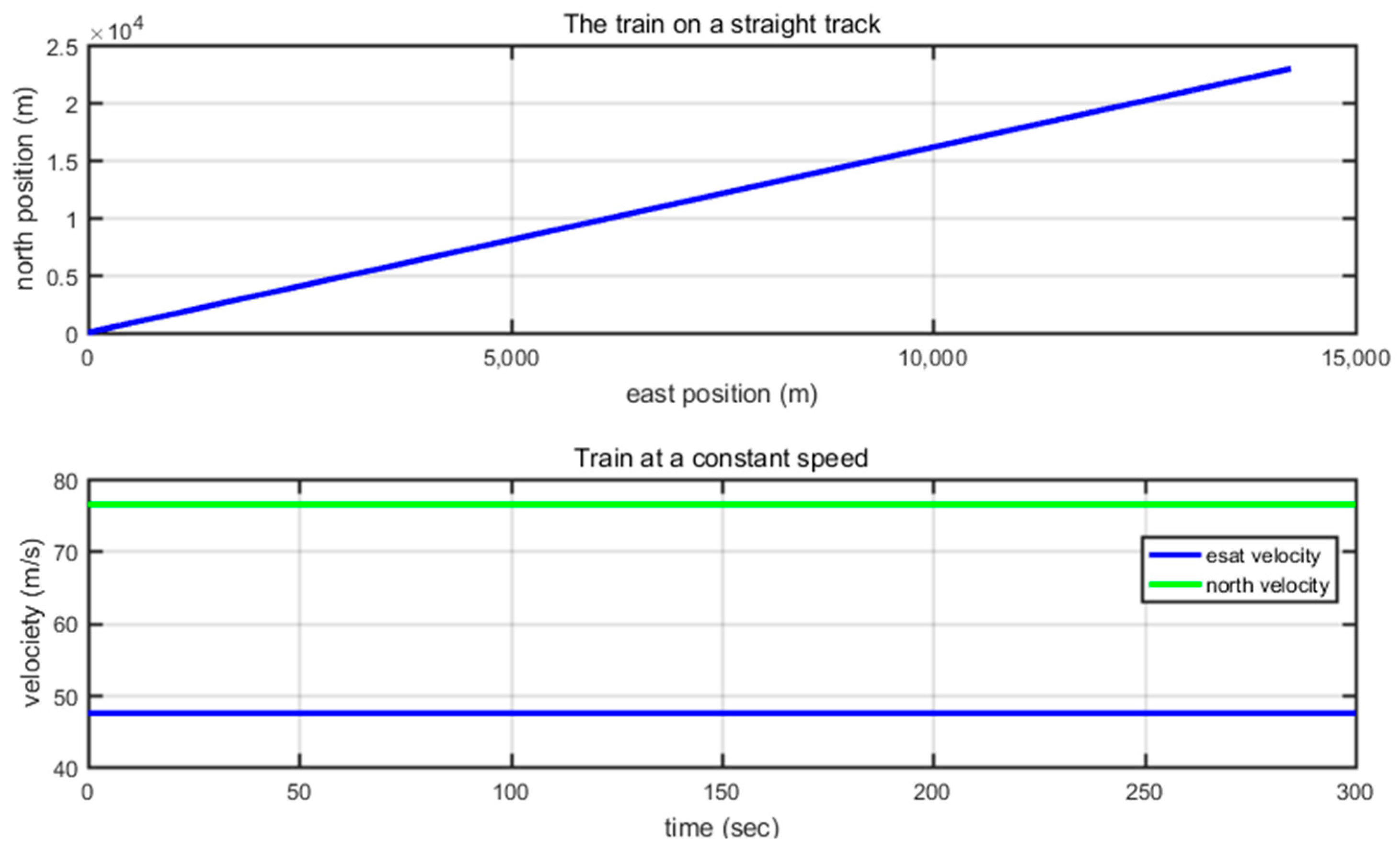 Applsci 13 12085 g004 Applsci 13 12085 g004
