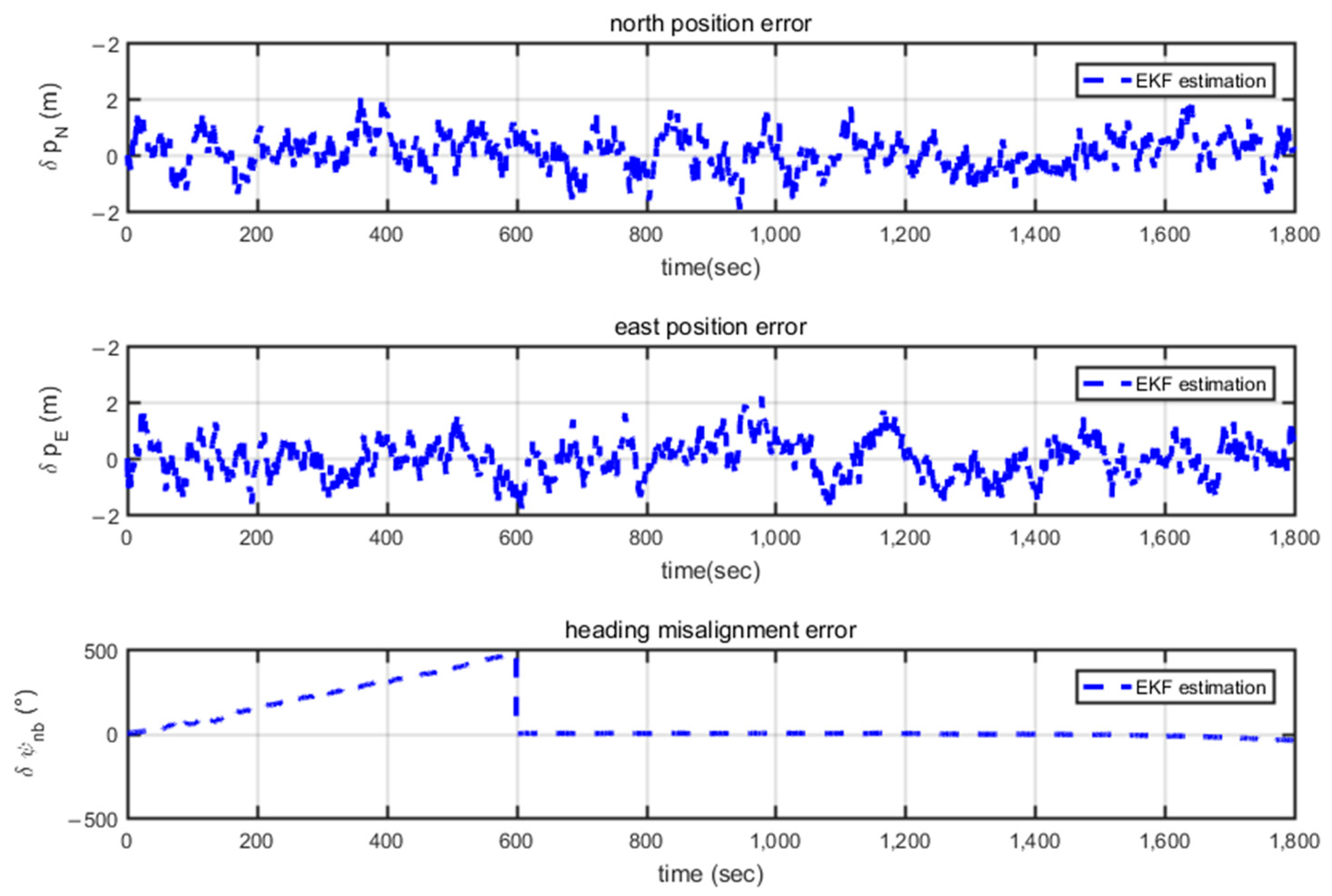 Applsci 13 12085 g012 Applsci 13 12085 g012