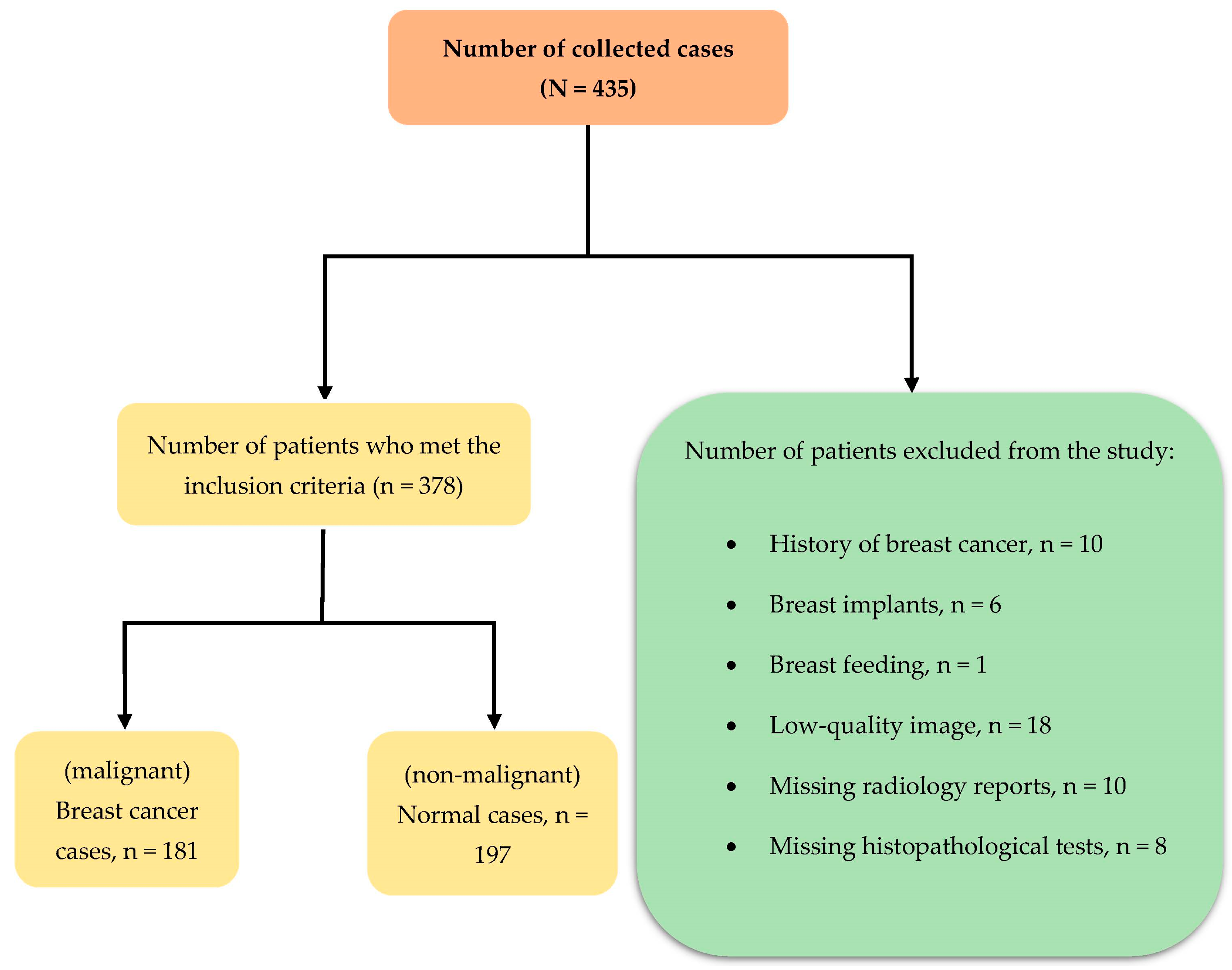 Applsci 13 12087 g001