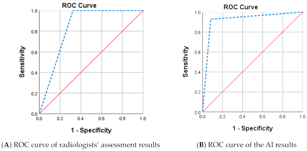 Applsci 13 12087 g003