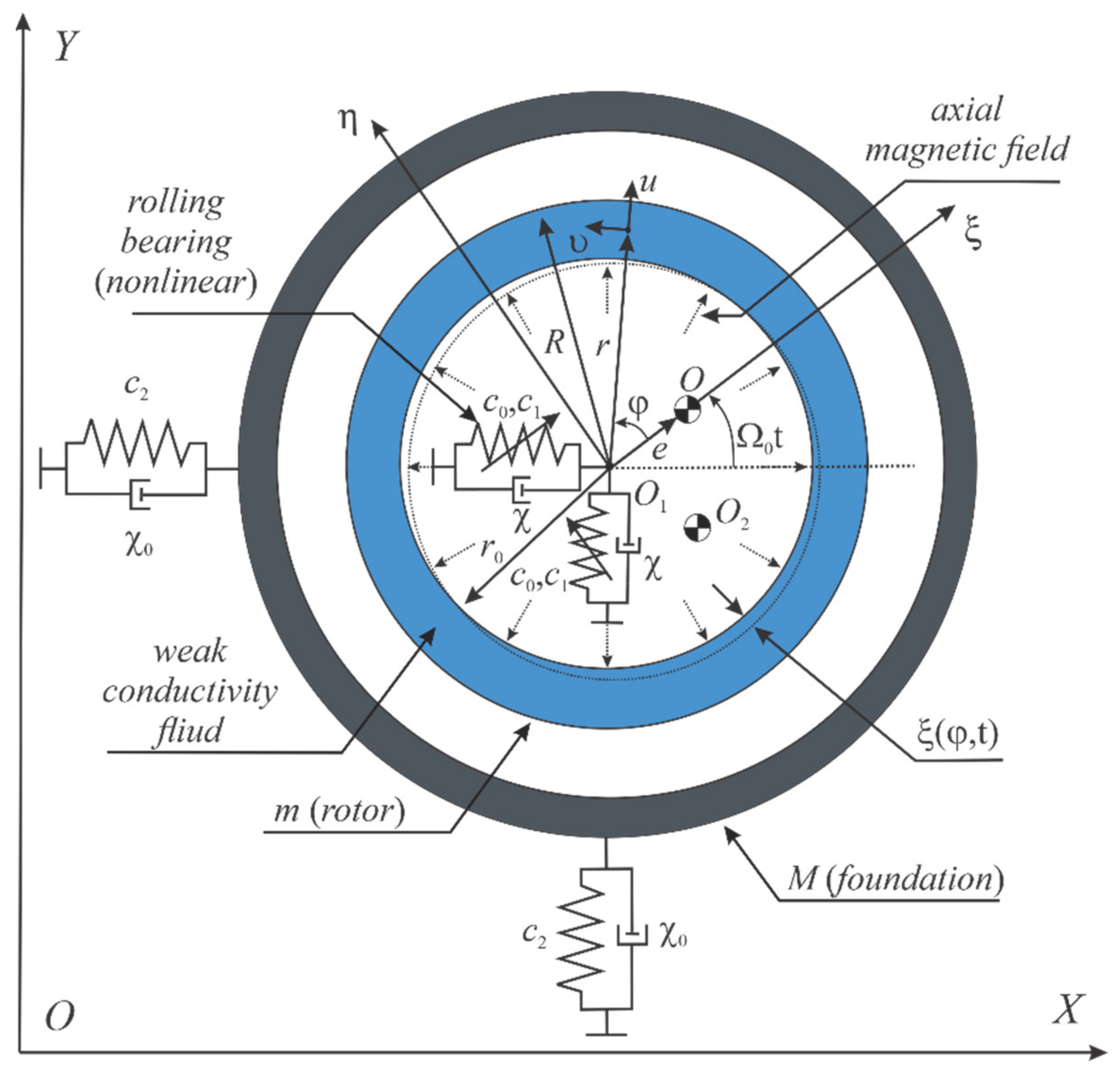 Applsci 13 12089 g001