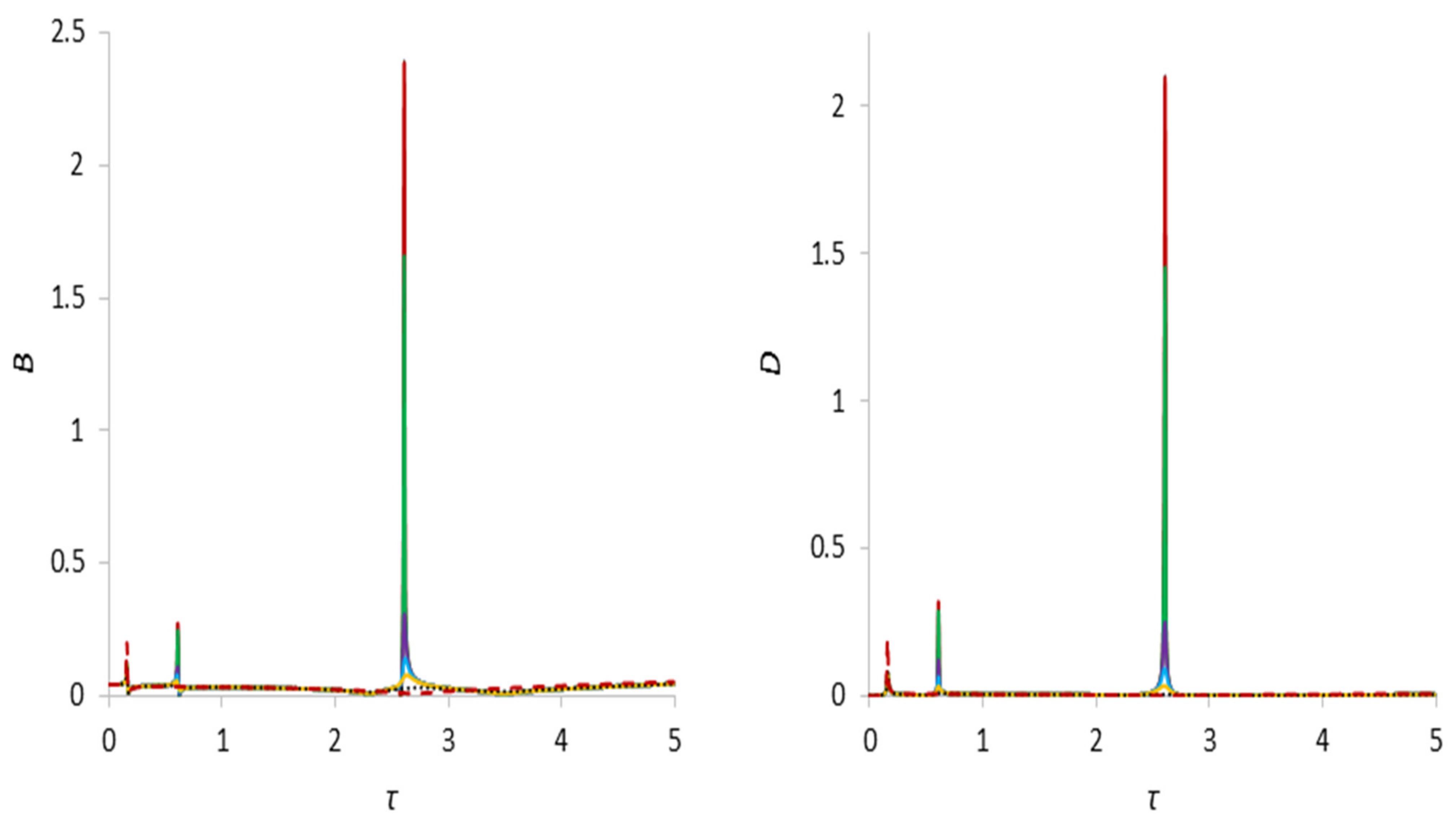 Applsci 13 12089 g008