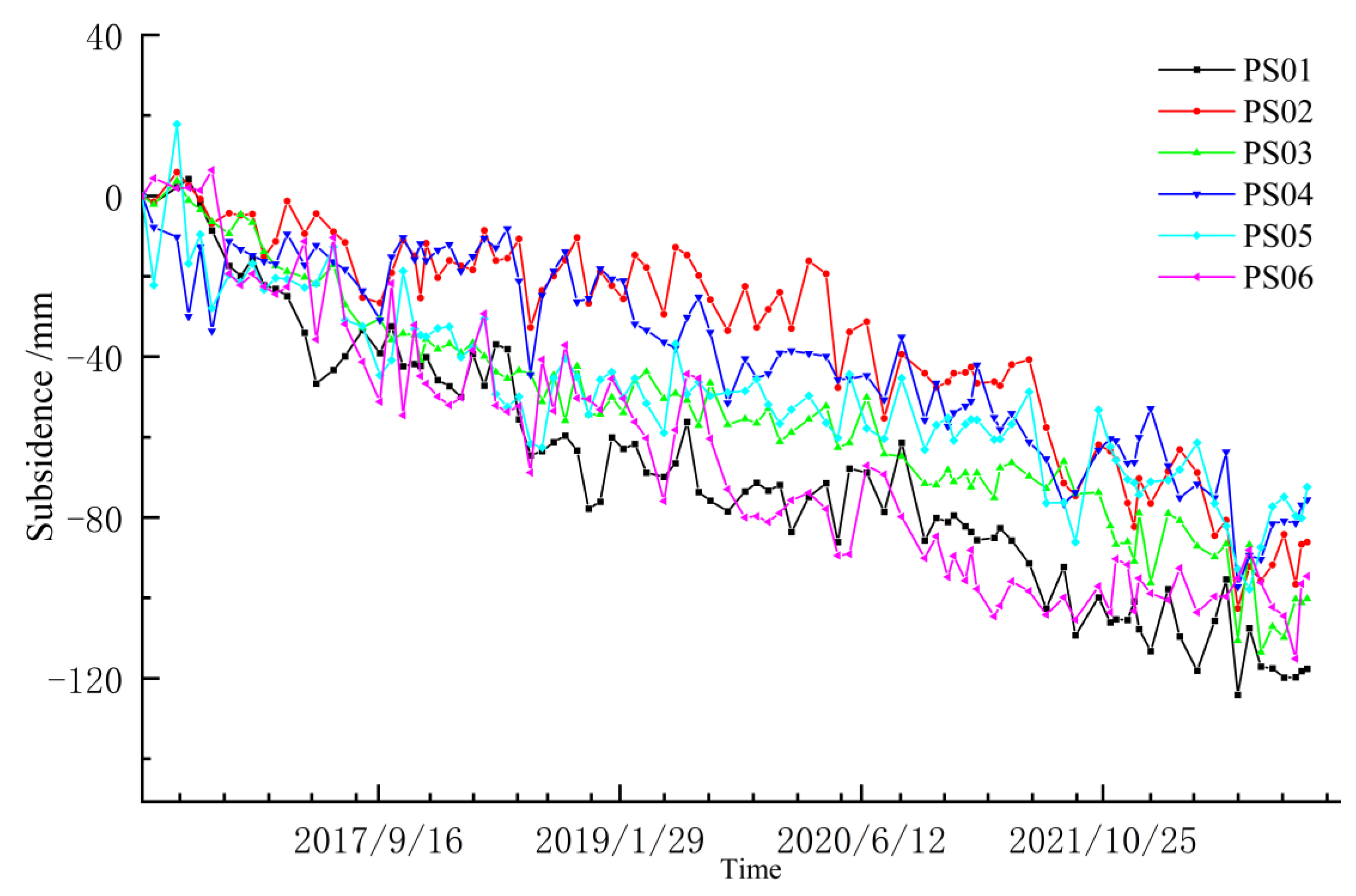 Applsci 13 12091 g012