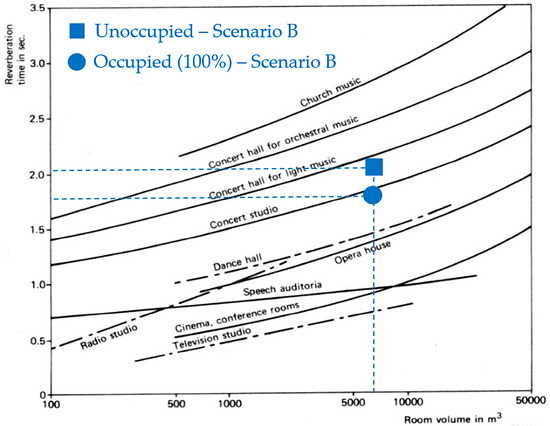 Applsci 13 12097 g006