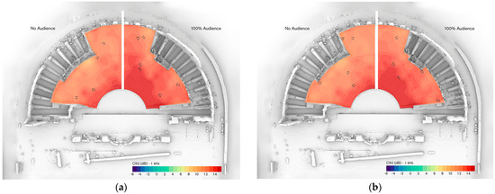 Applsci 13 12097 g007a