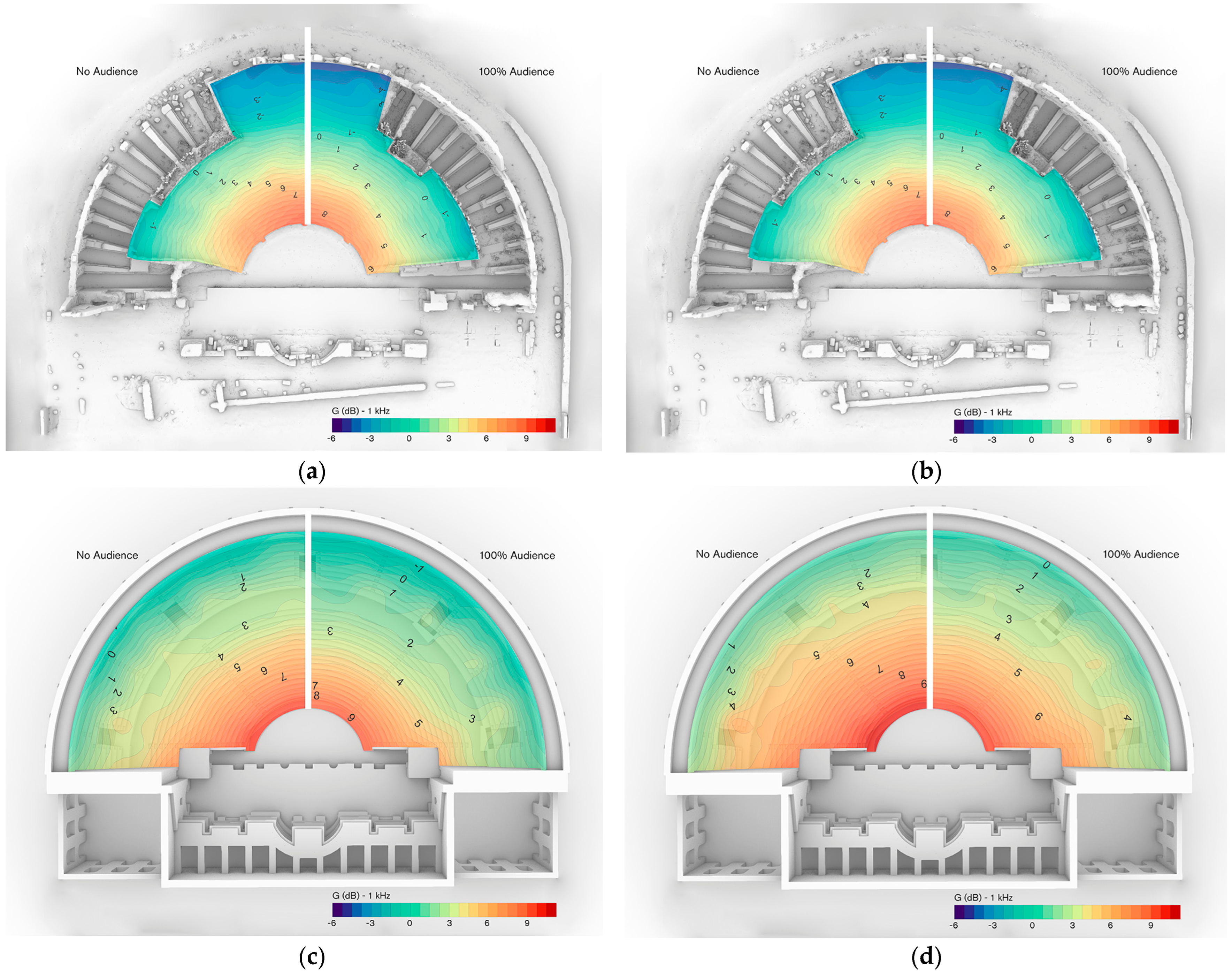 Applsci 13 12097 g009a
