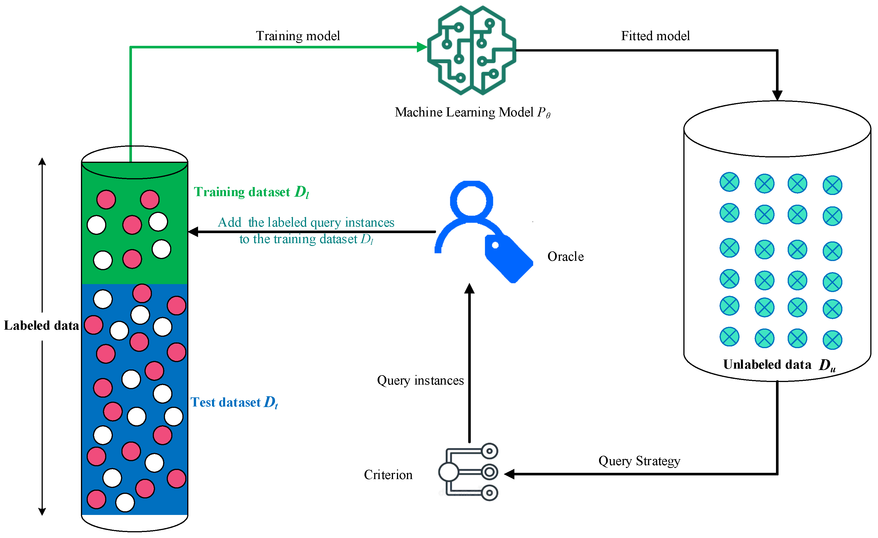 Applsci 13 12098 g002