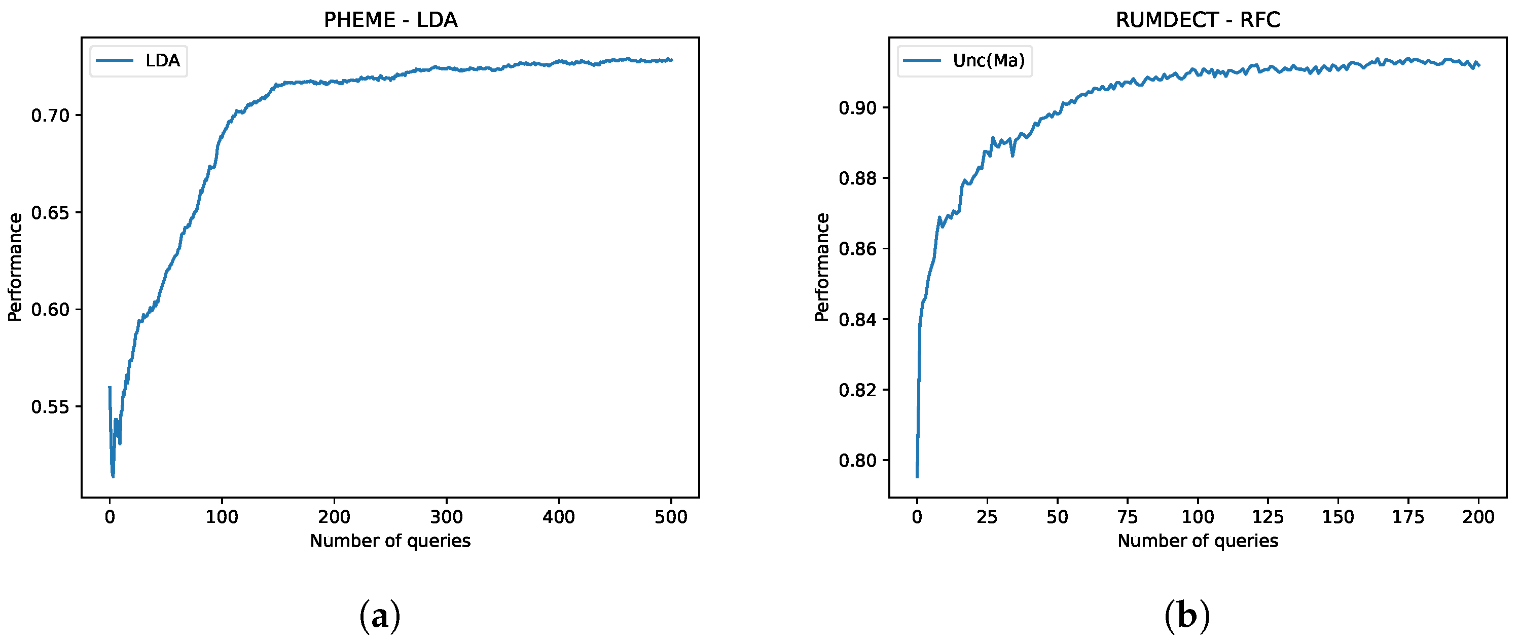 Applsci 13 12098 g003
