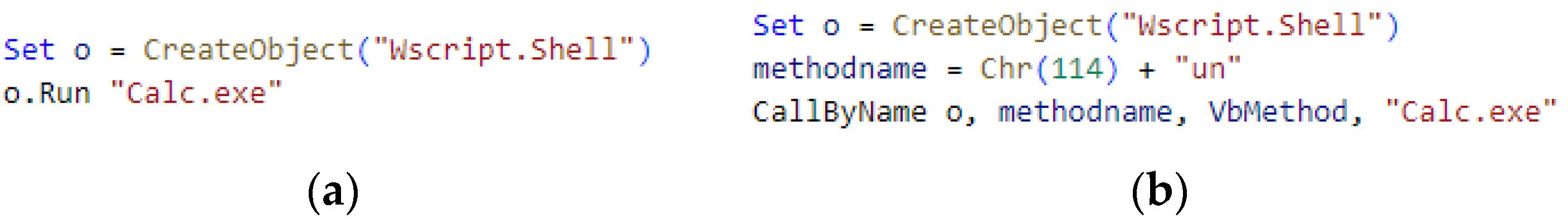 Applsci 13 12101 g007