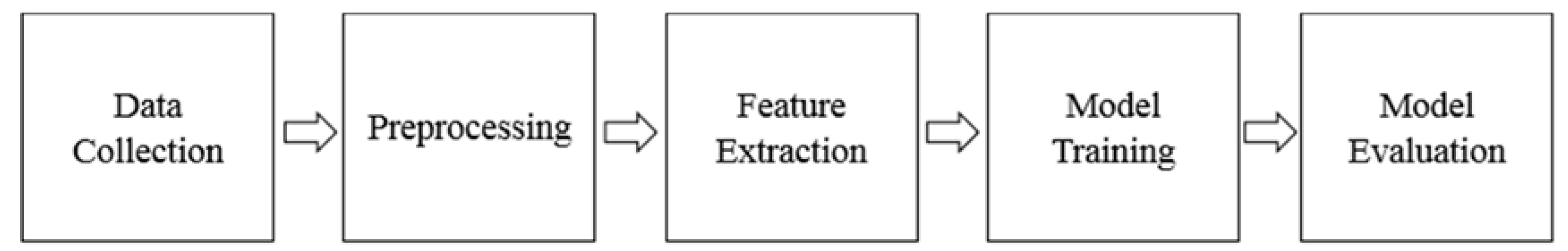 Applsci 13 12101 g008